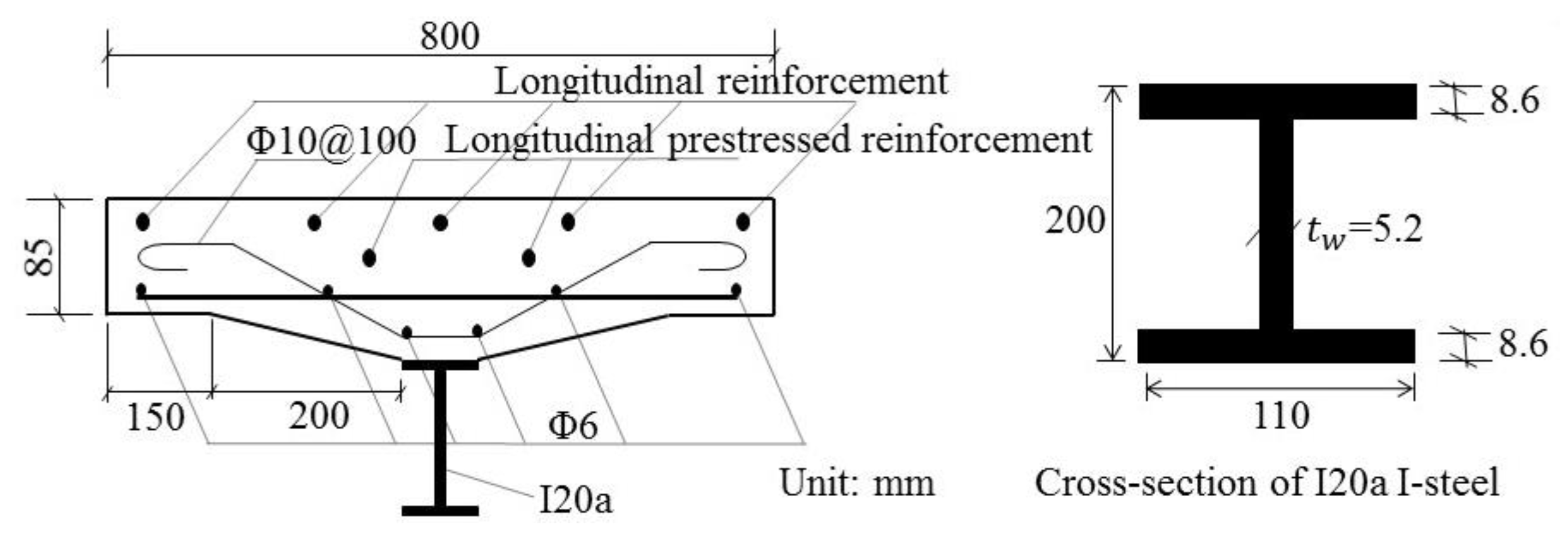 Symmetry 13 01225 g009