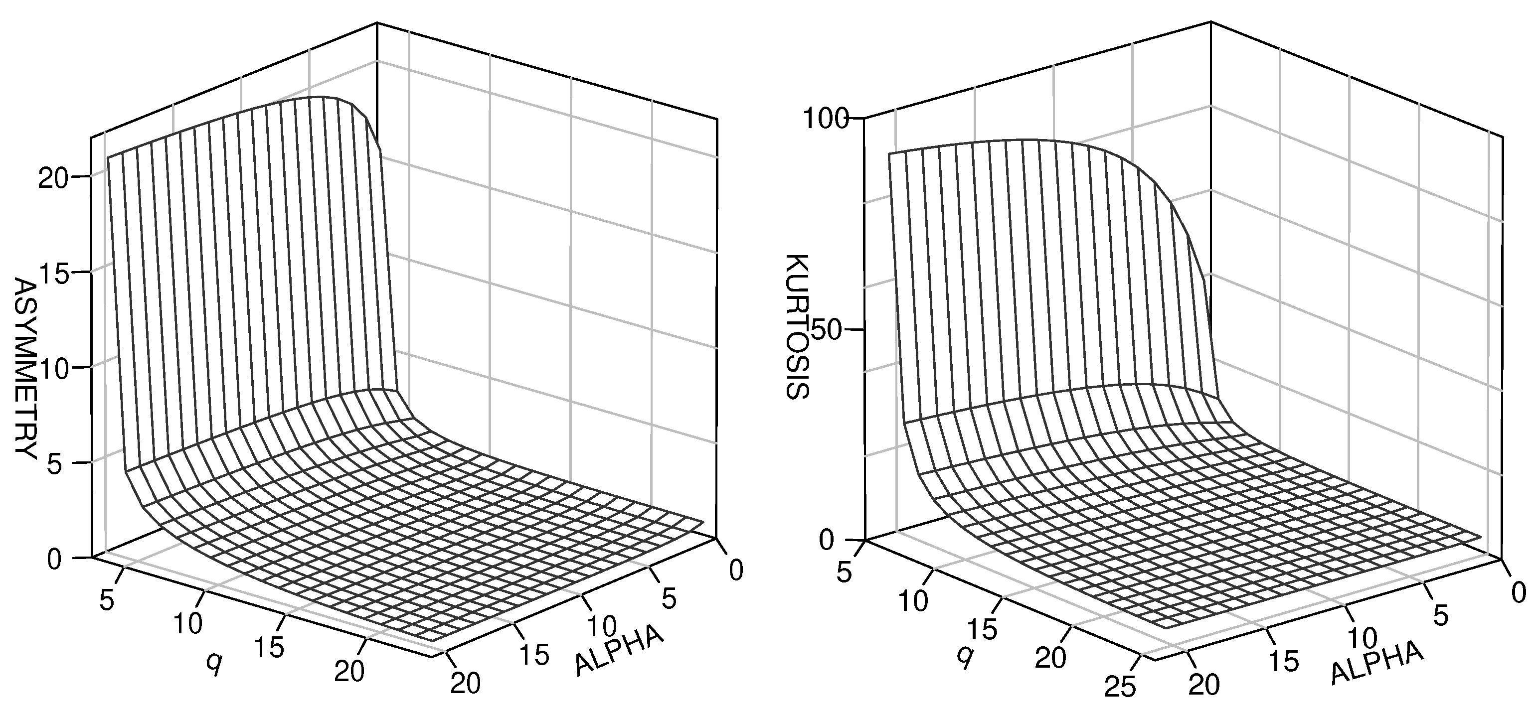 Symmetry 13 01226 g003