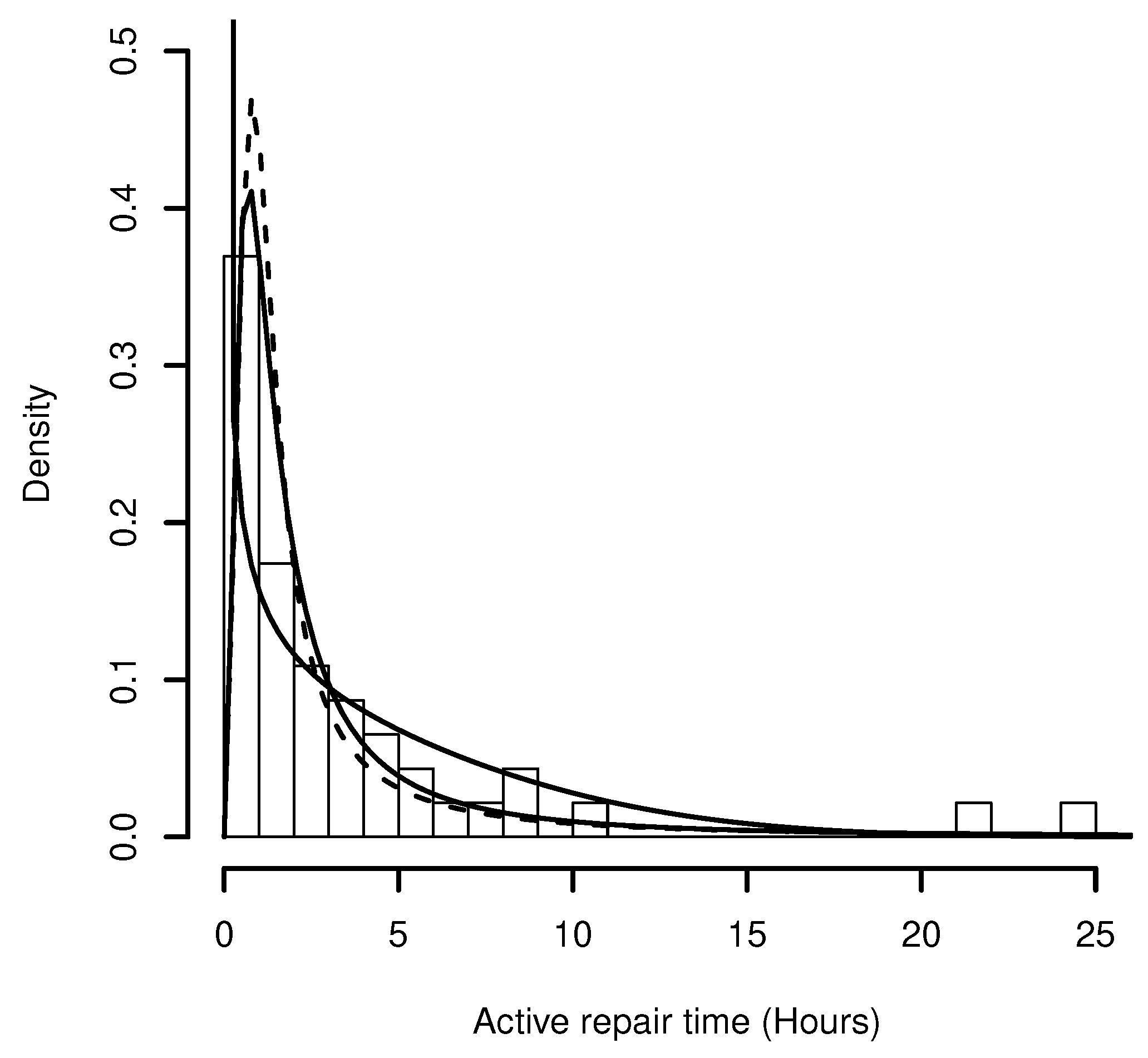 Symmetry 13 01226 g006