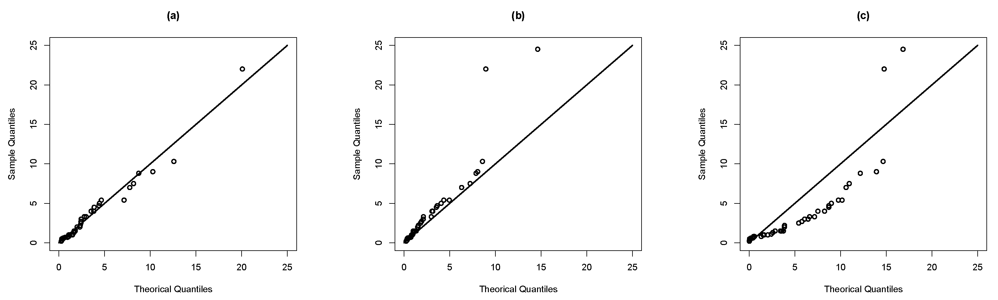 Symmetry 13 01226 g007