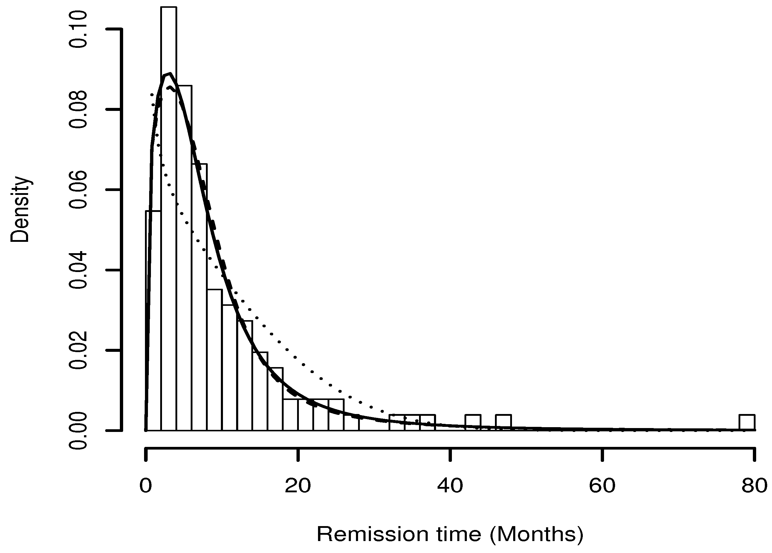 Symmetry 13 01226 g008