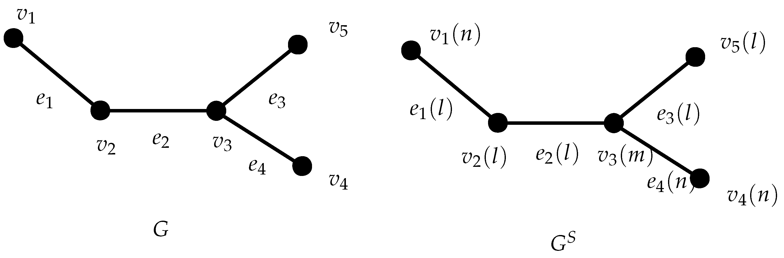 Symmetry 13 01227 g001 550