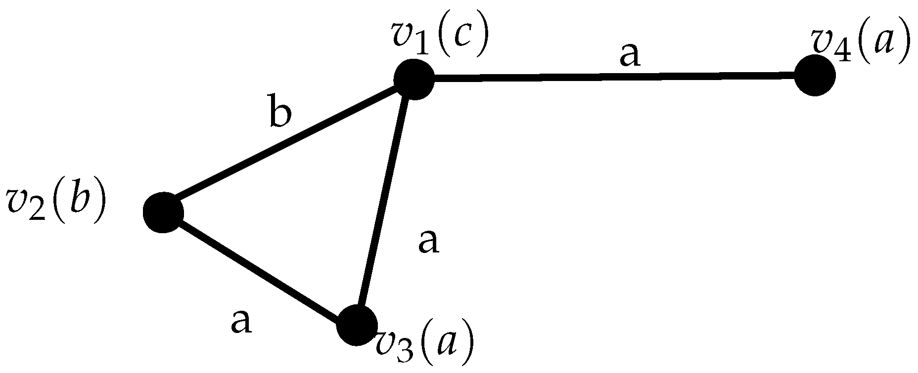 Symmetry 13 01227 g003 550