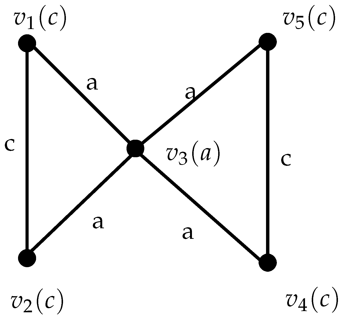 Symmetry 13 01227 g004 550