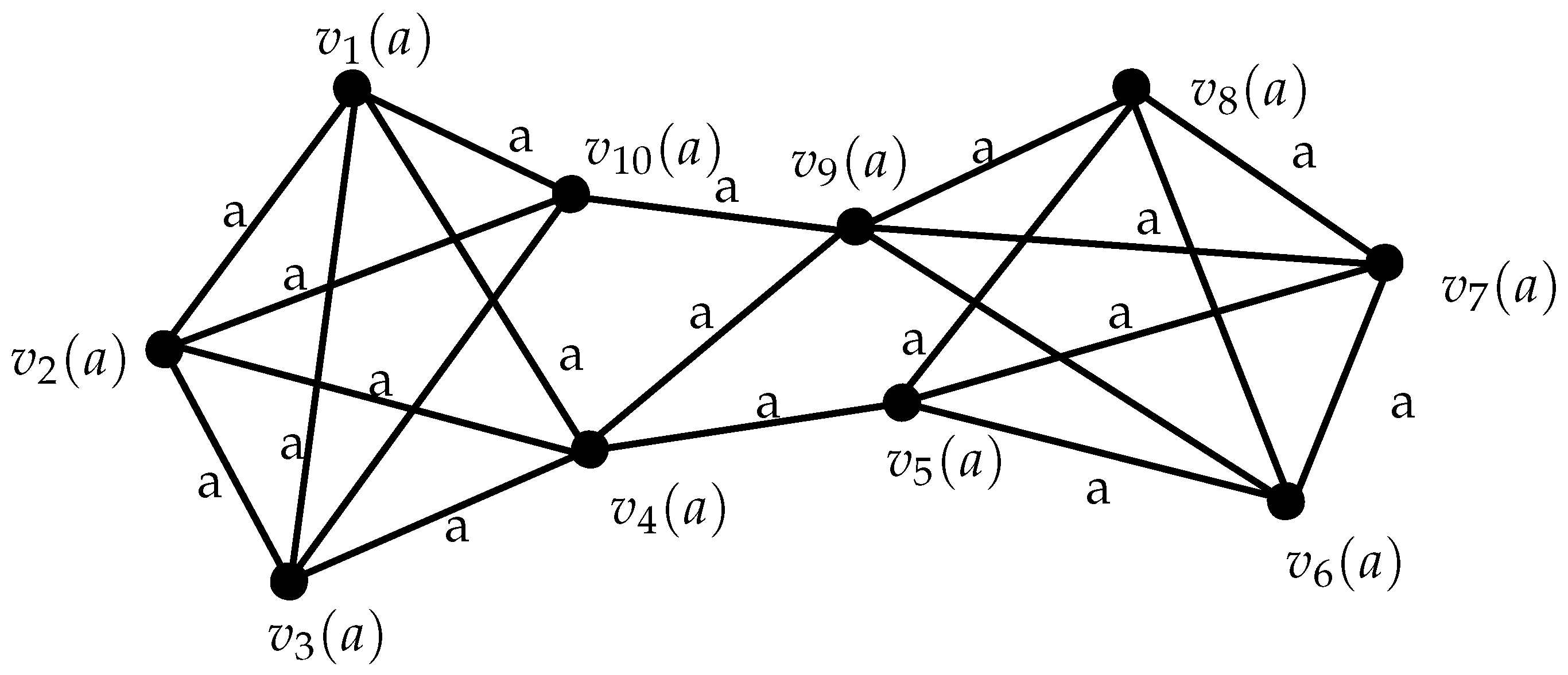 Symmetry 13 01227 g005 550