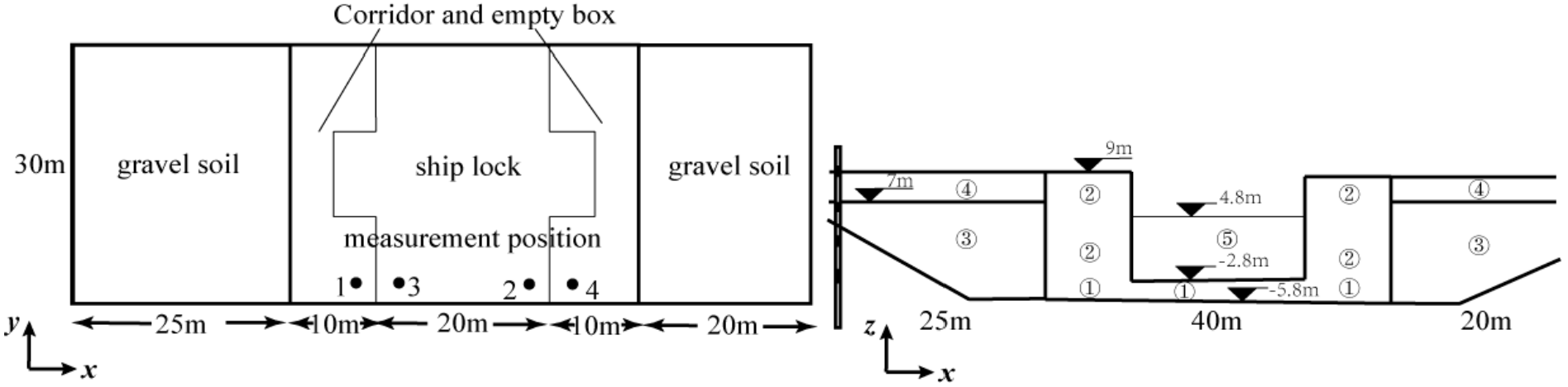 Symmetry 13 01228 g005