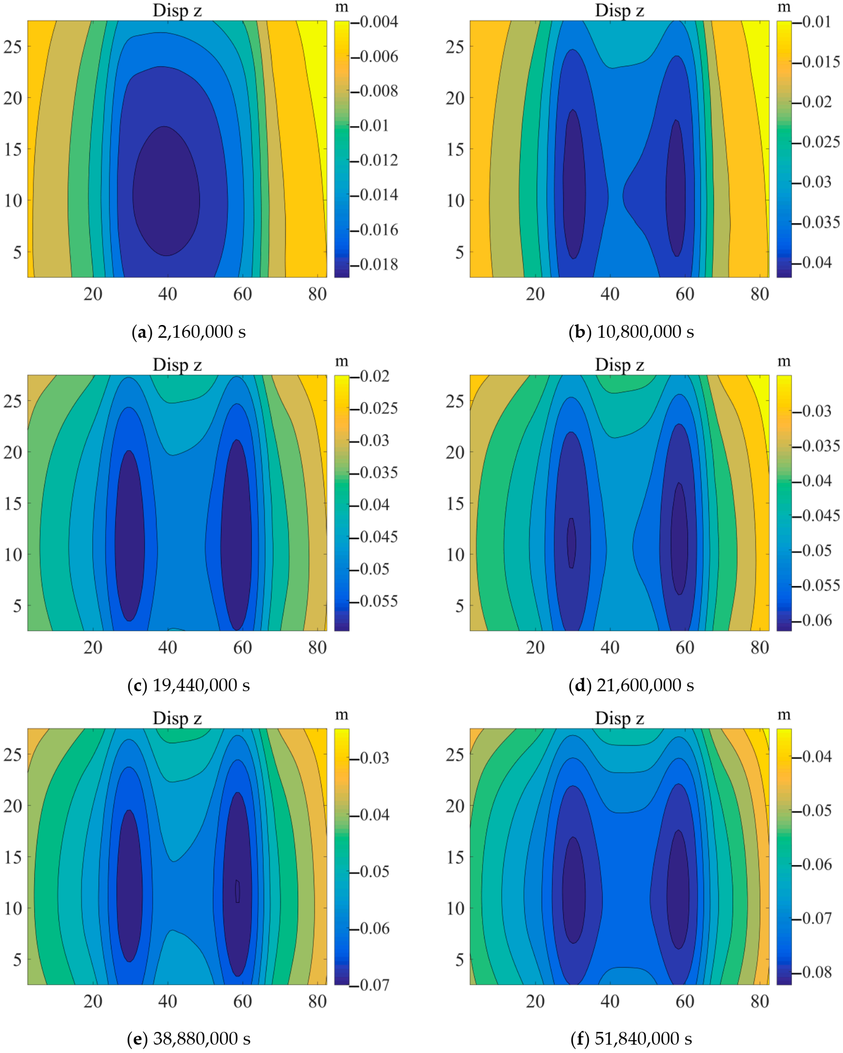 Symmetry 13 01228 g007