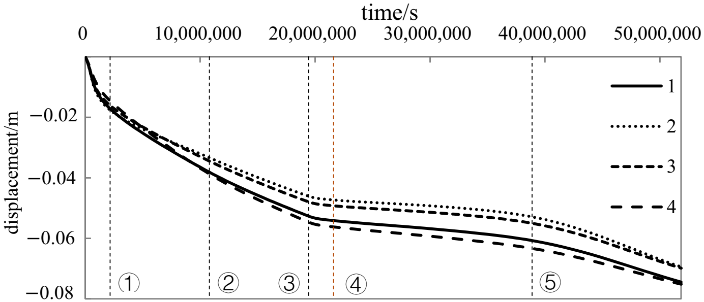 Symmetry 13 01228 g008