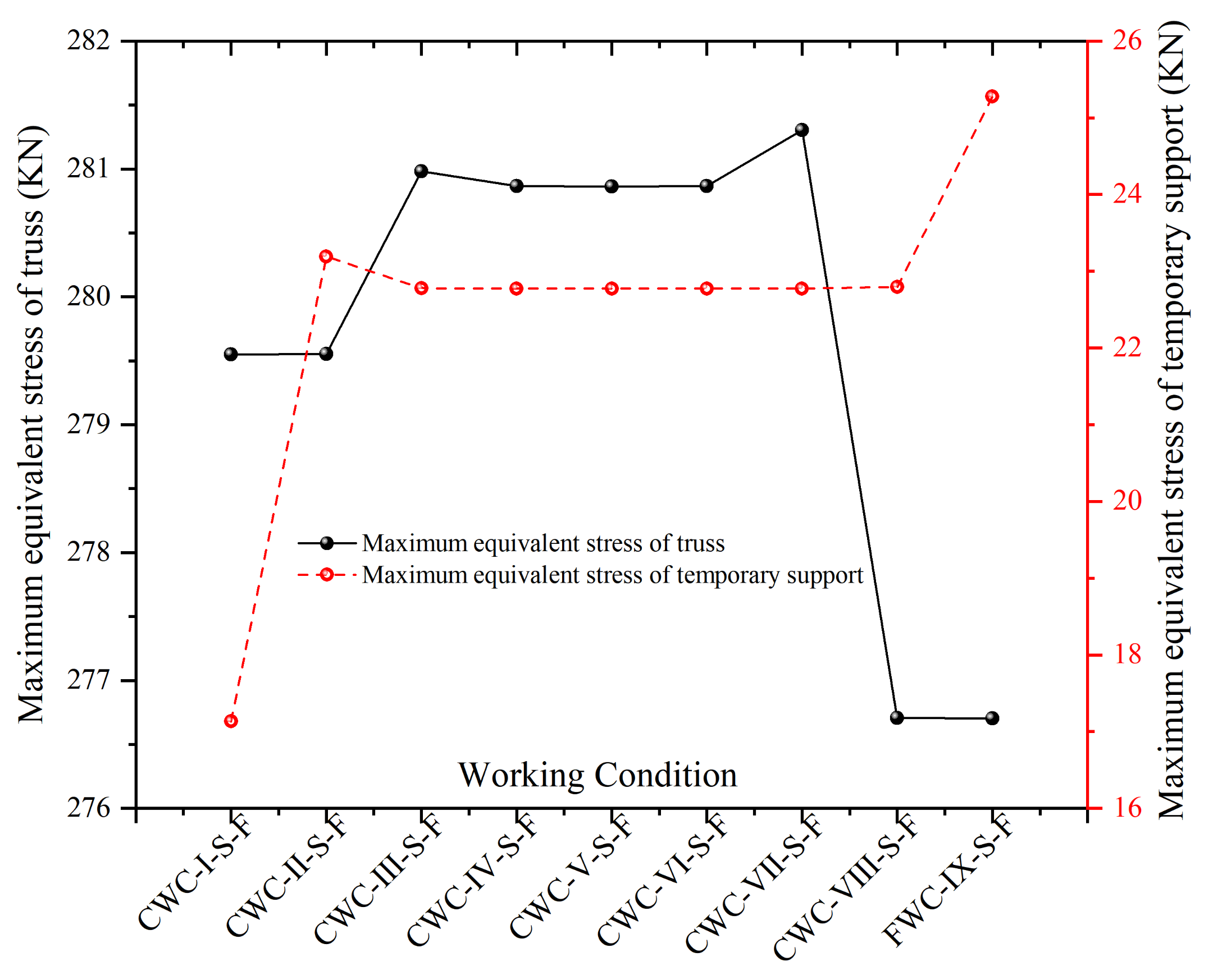 Symmetry 13 01229 g010