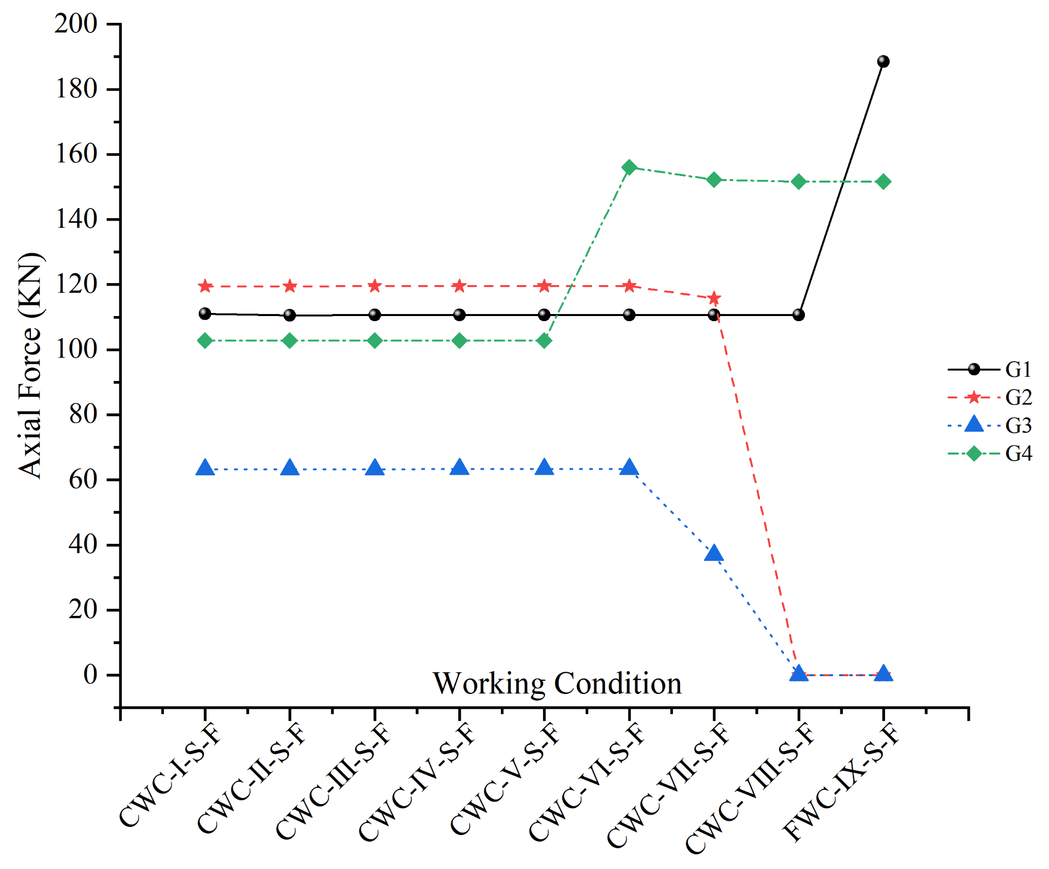 Symmetry 13 01229 g013