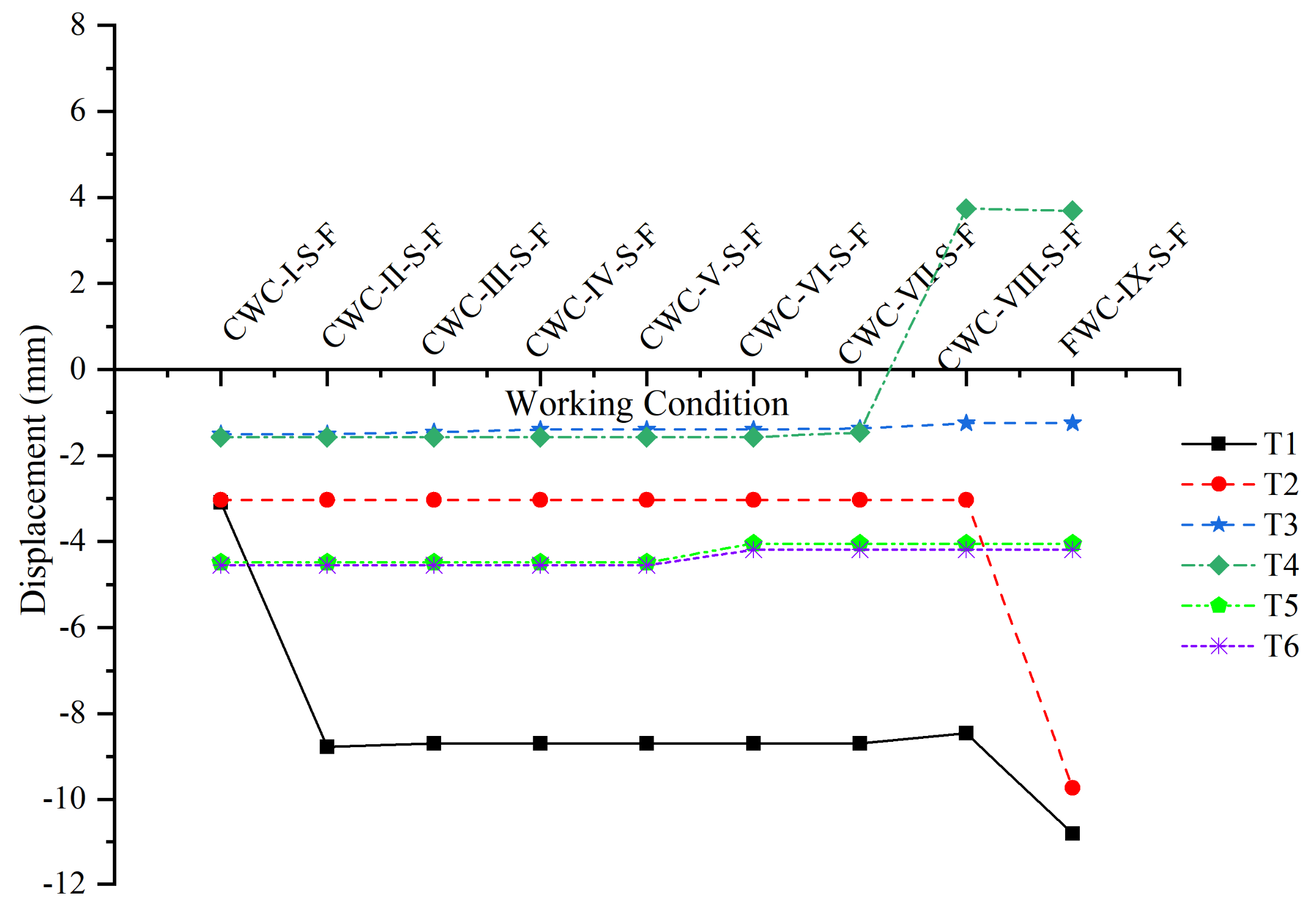 Symmetry 13 01229 g019
