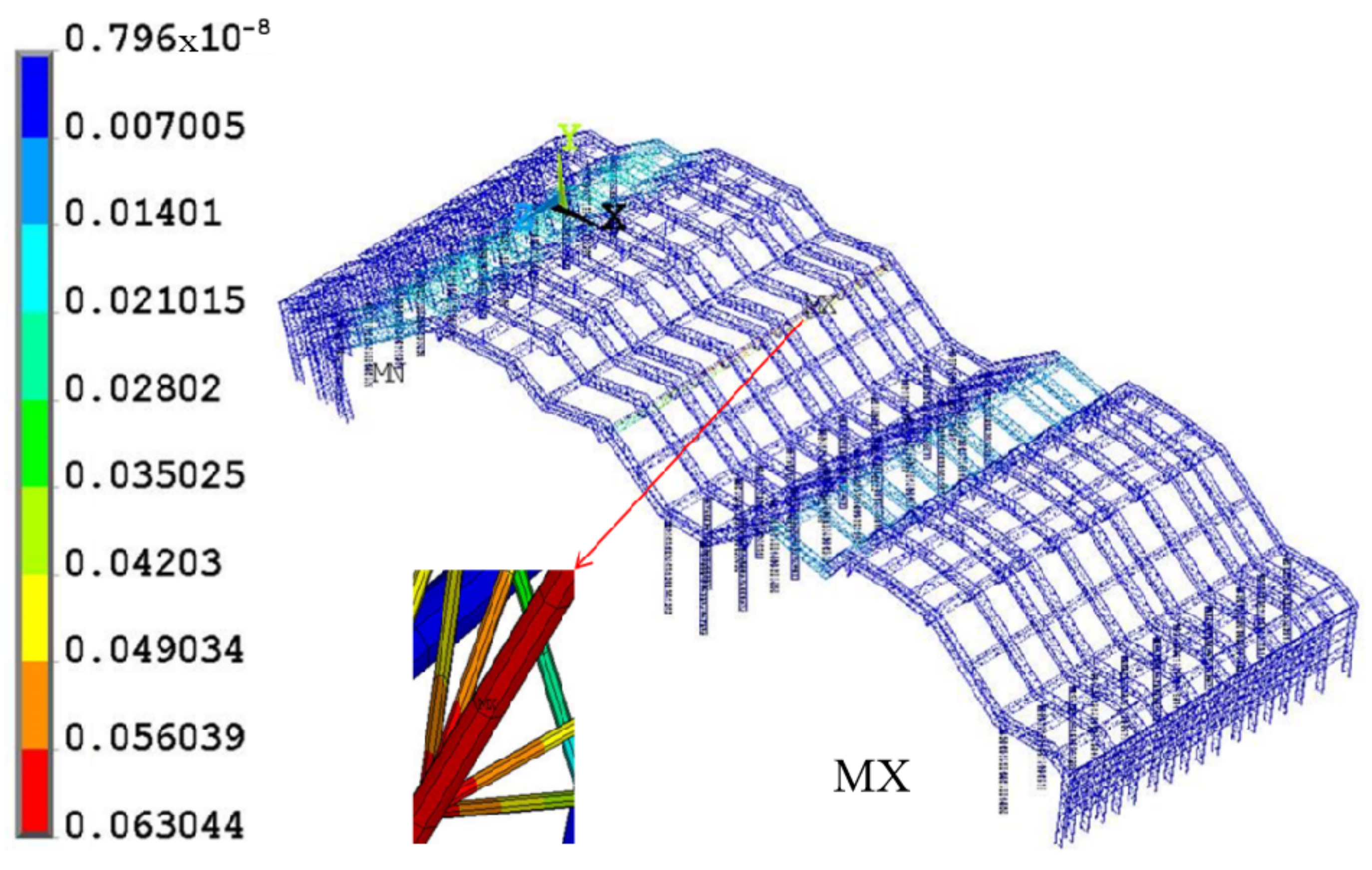 Symmetry 13 01229 g022