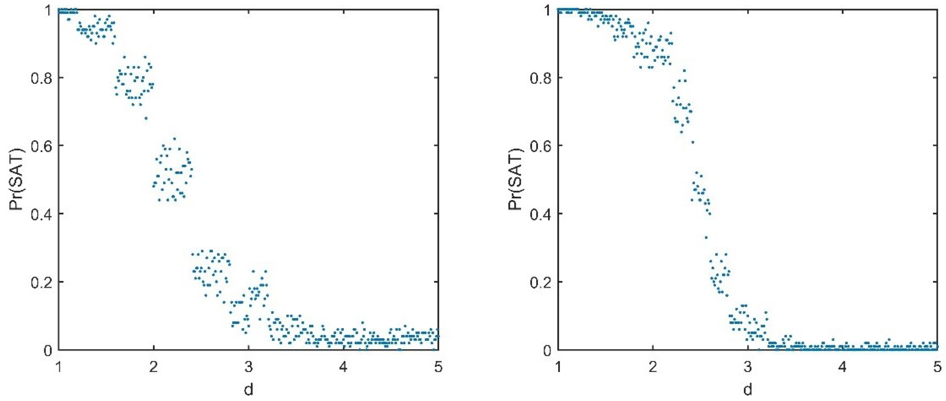Symmetry 13 01231 g003 Symmetry 13 01231 g003