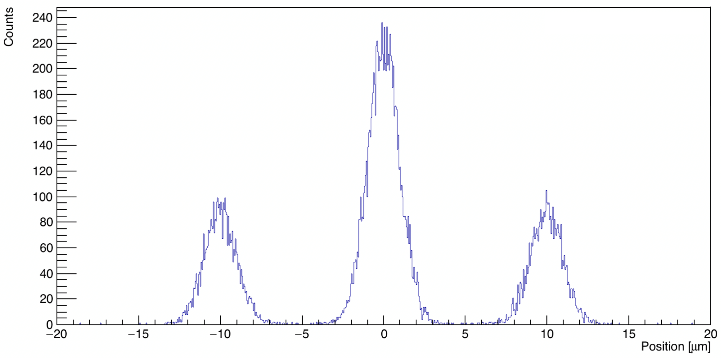 Symmetry 13 01232 g002