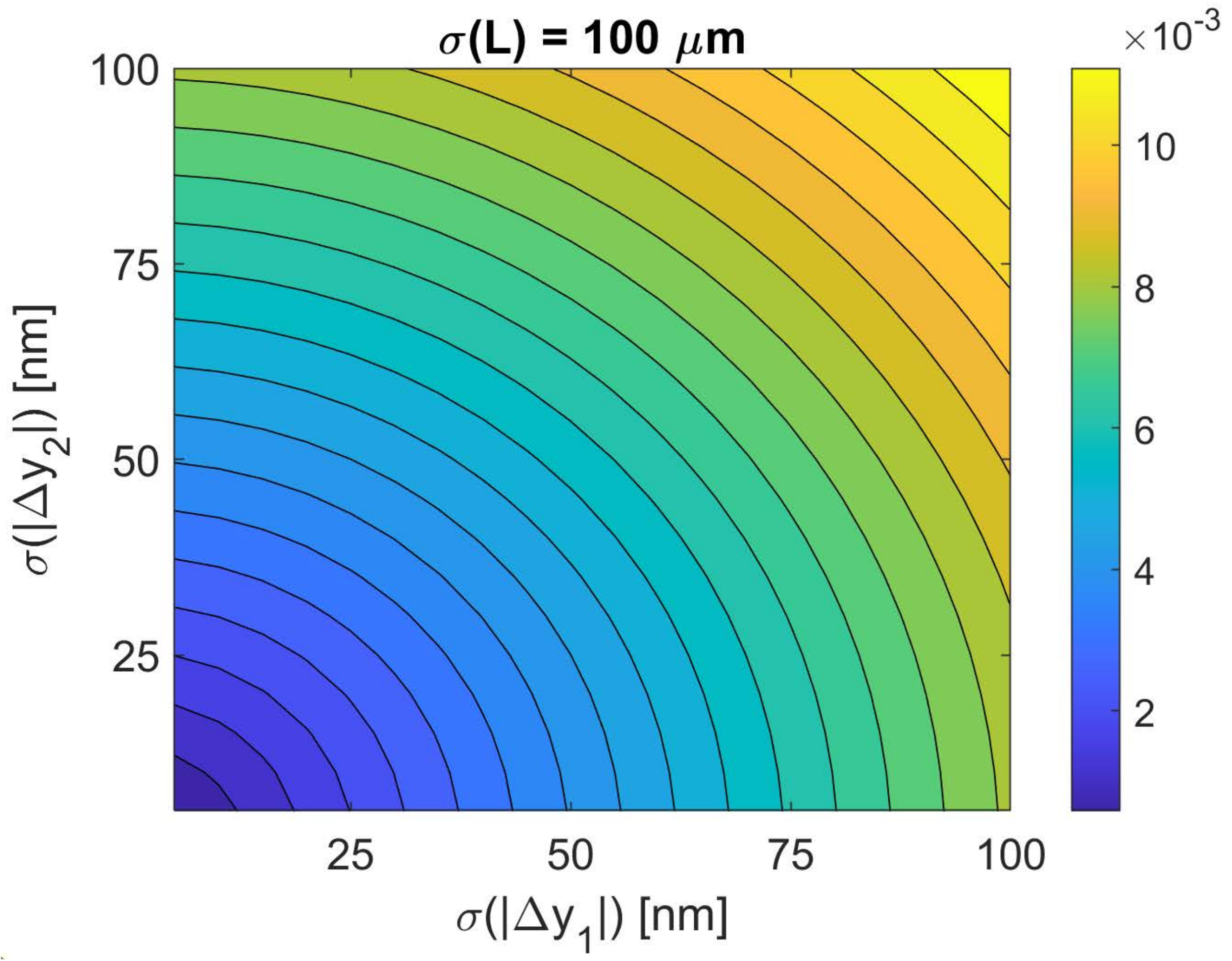 Symmetry 13 01232 g006