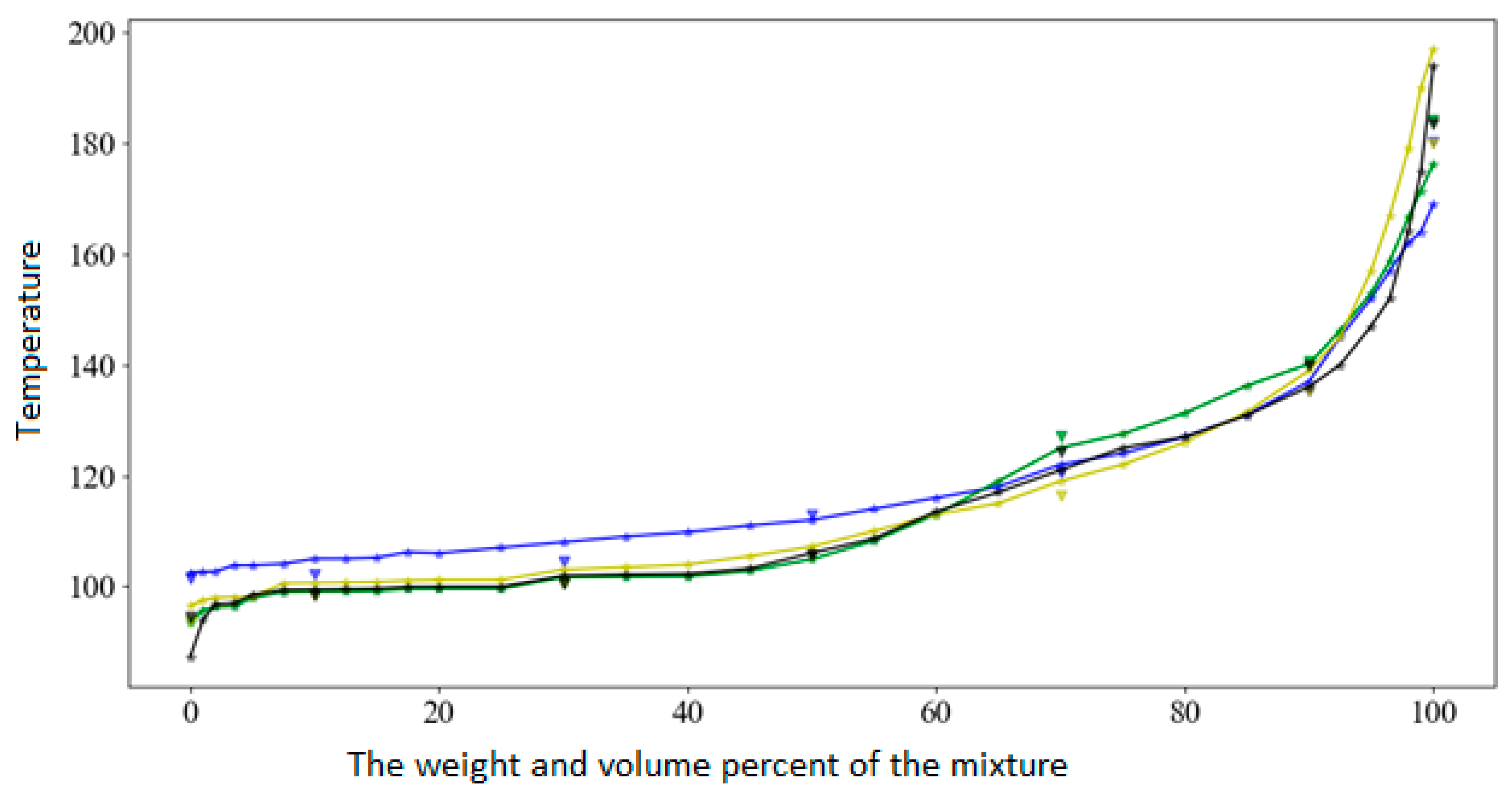 Symmetry 13 01233 g007