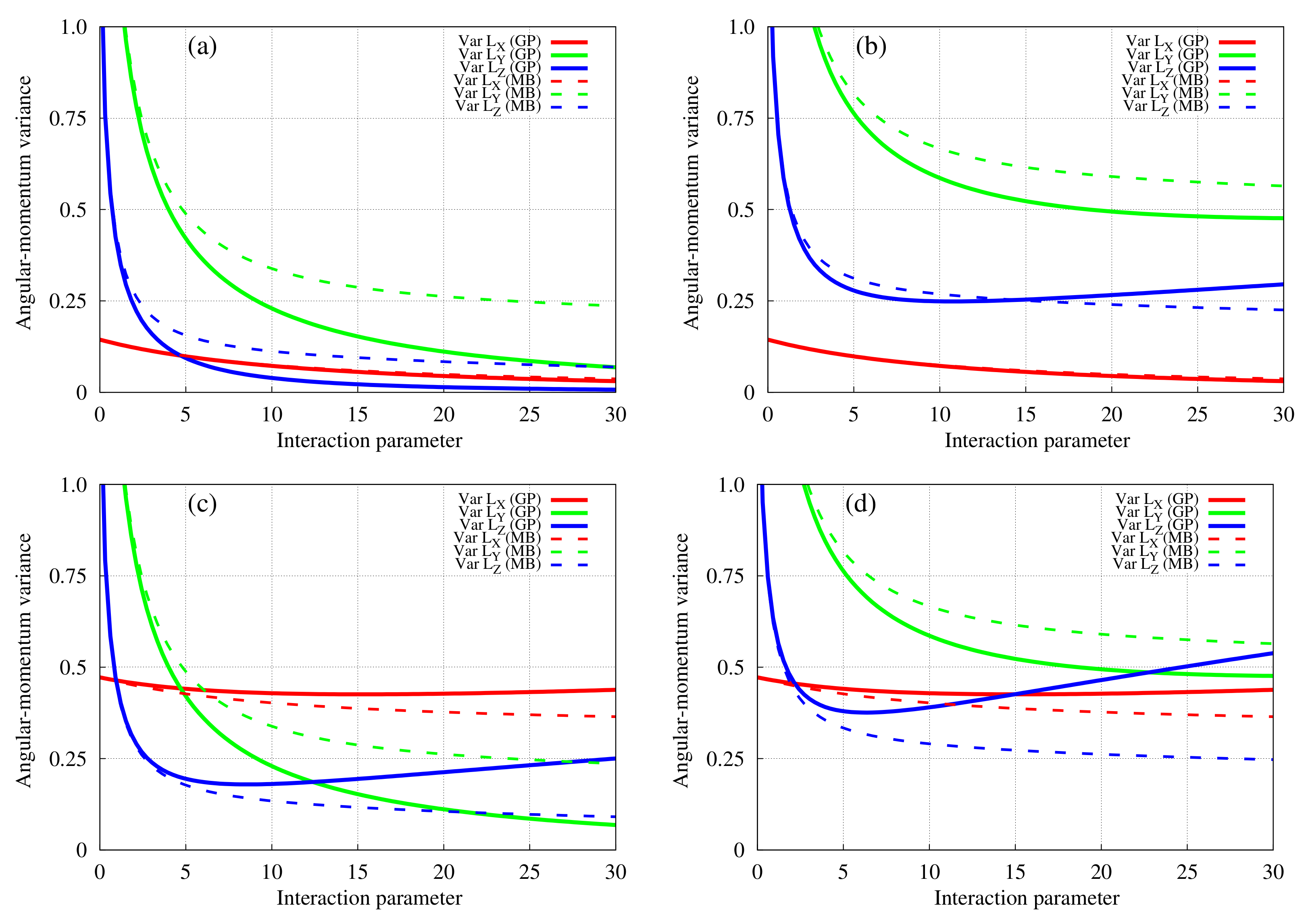 Symmetry 13 01237 g003 550