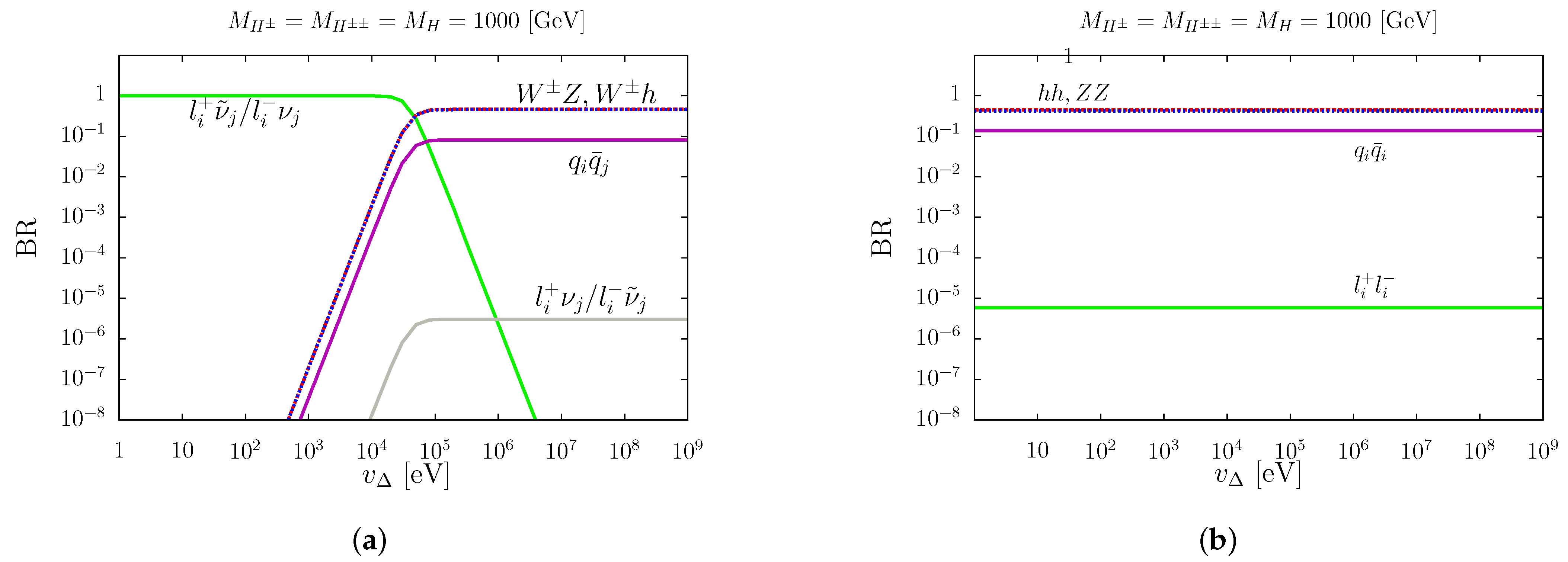 Symmetry 13 01240 g002 Symmetry 13 01240 g002