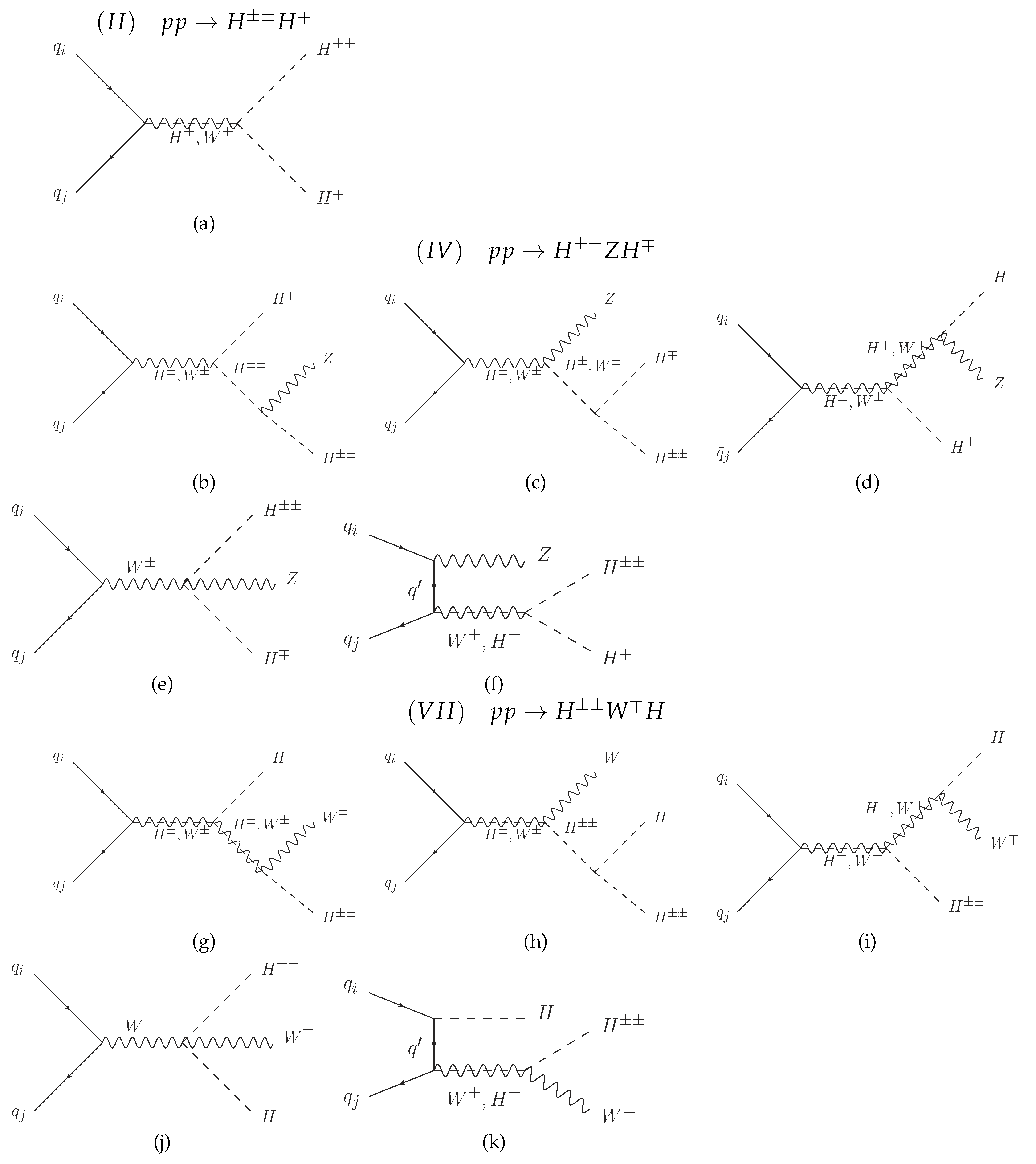Symmetry 13 01240 g0a1a Symmetry 13 01240 g0a1a