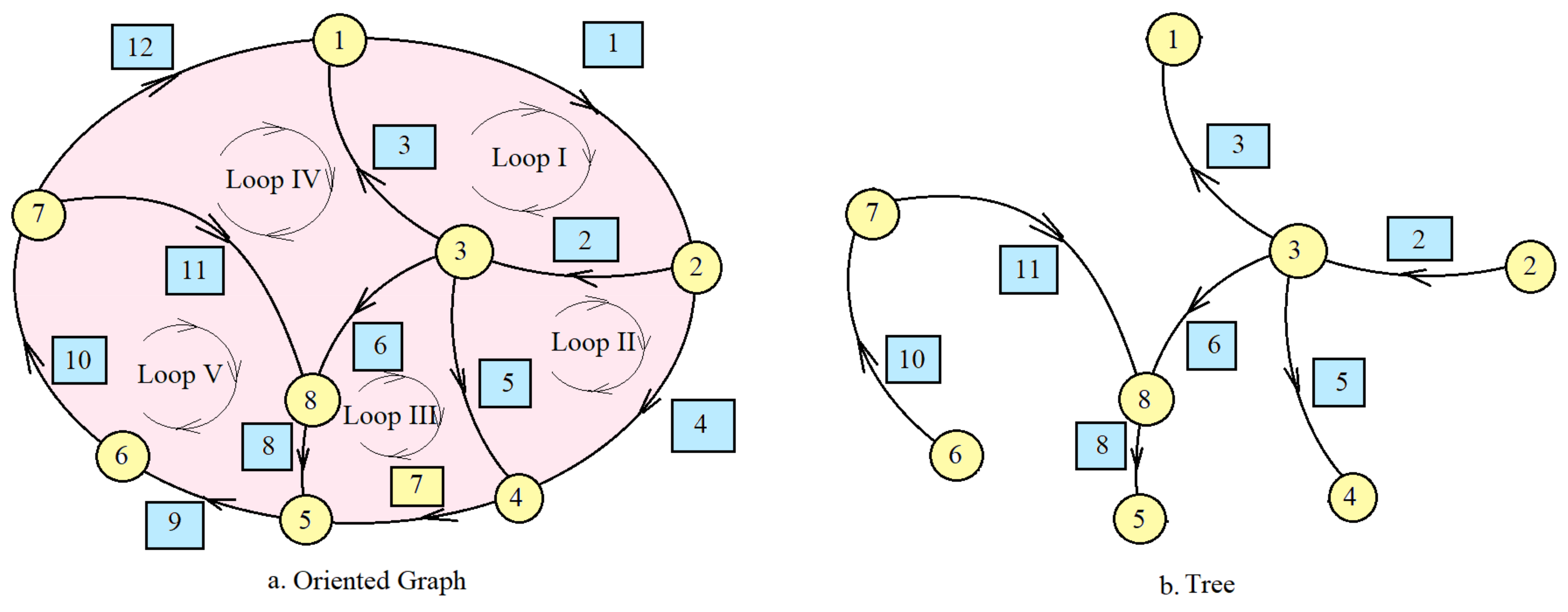 Symmetry 13 01243 g001 550