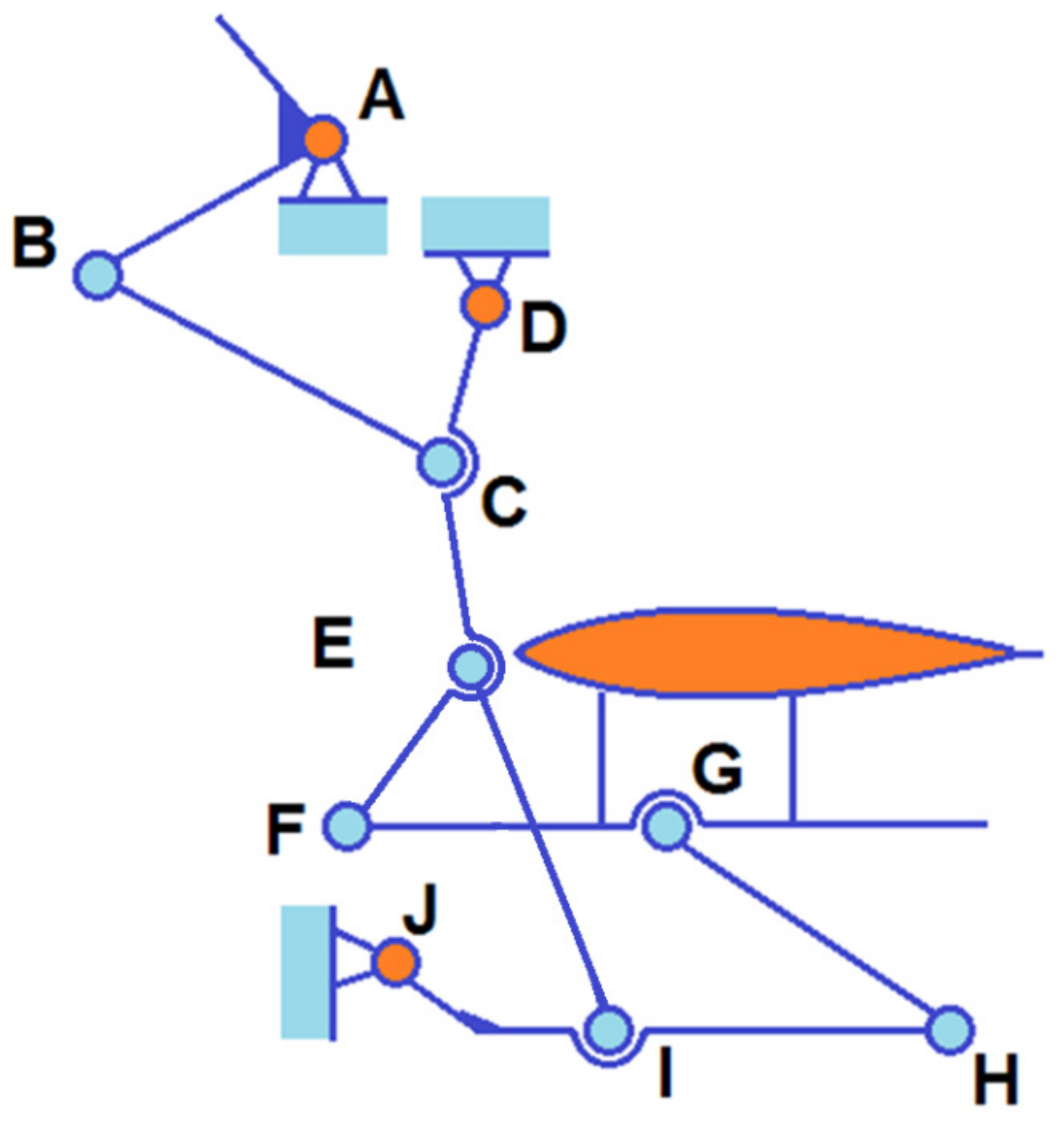 Symmetry 13 01243 g002 550