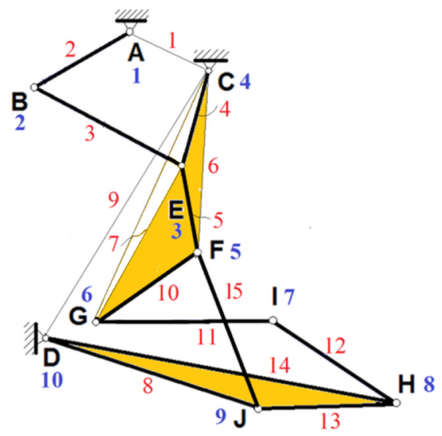Symmetry 13 01243 g006 550