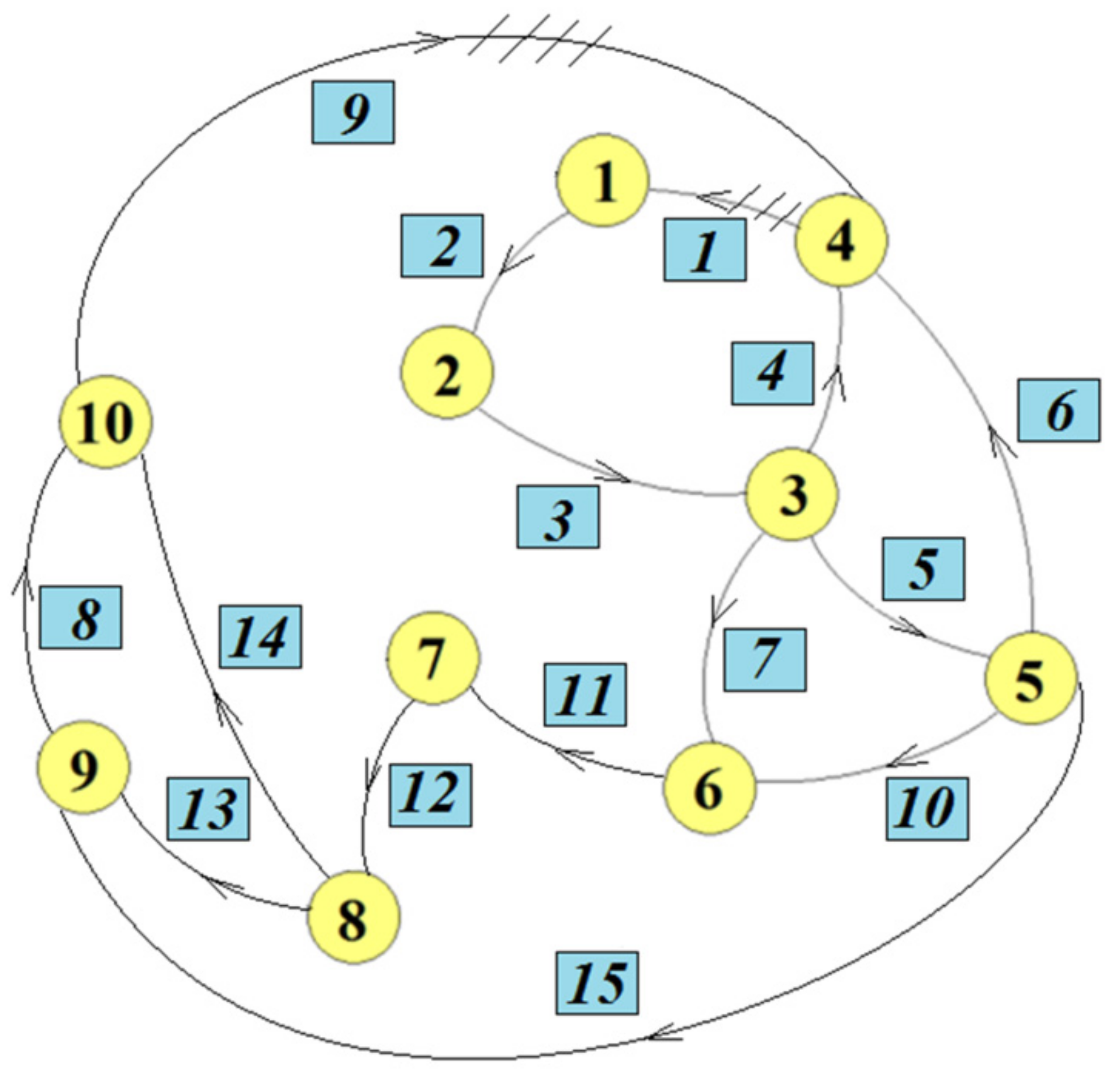 Symmetry 13 01243 g007 550