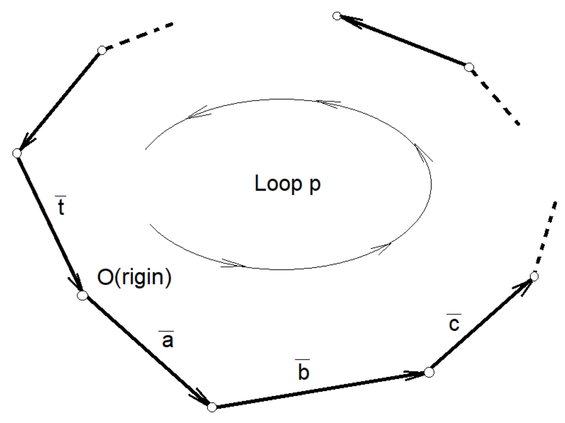 Symmetry 13 01243 g009 550