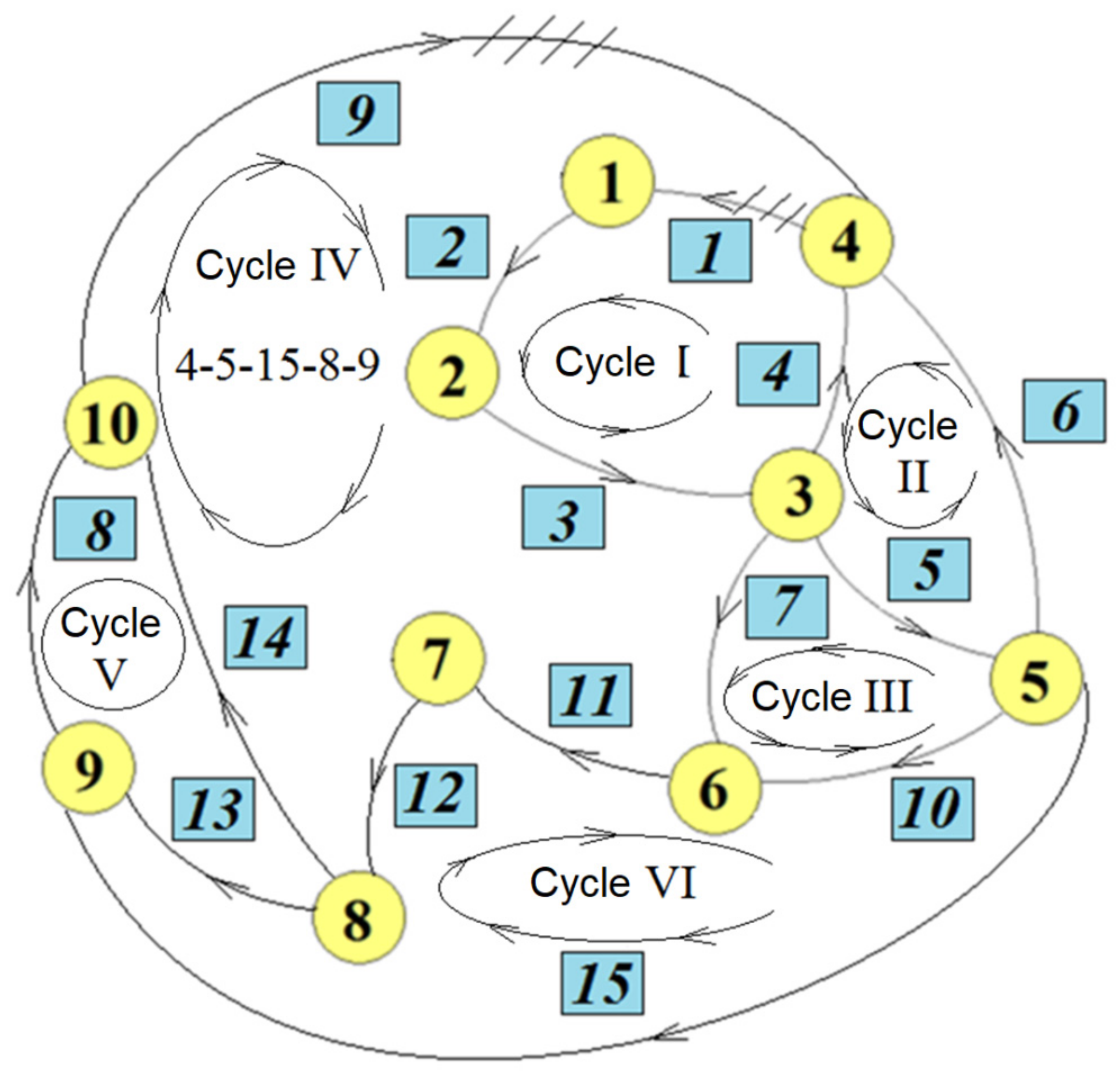 Symmetry 13 01243 g012 550
