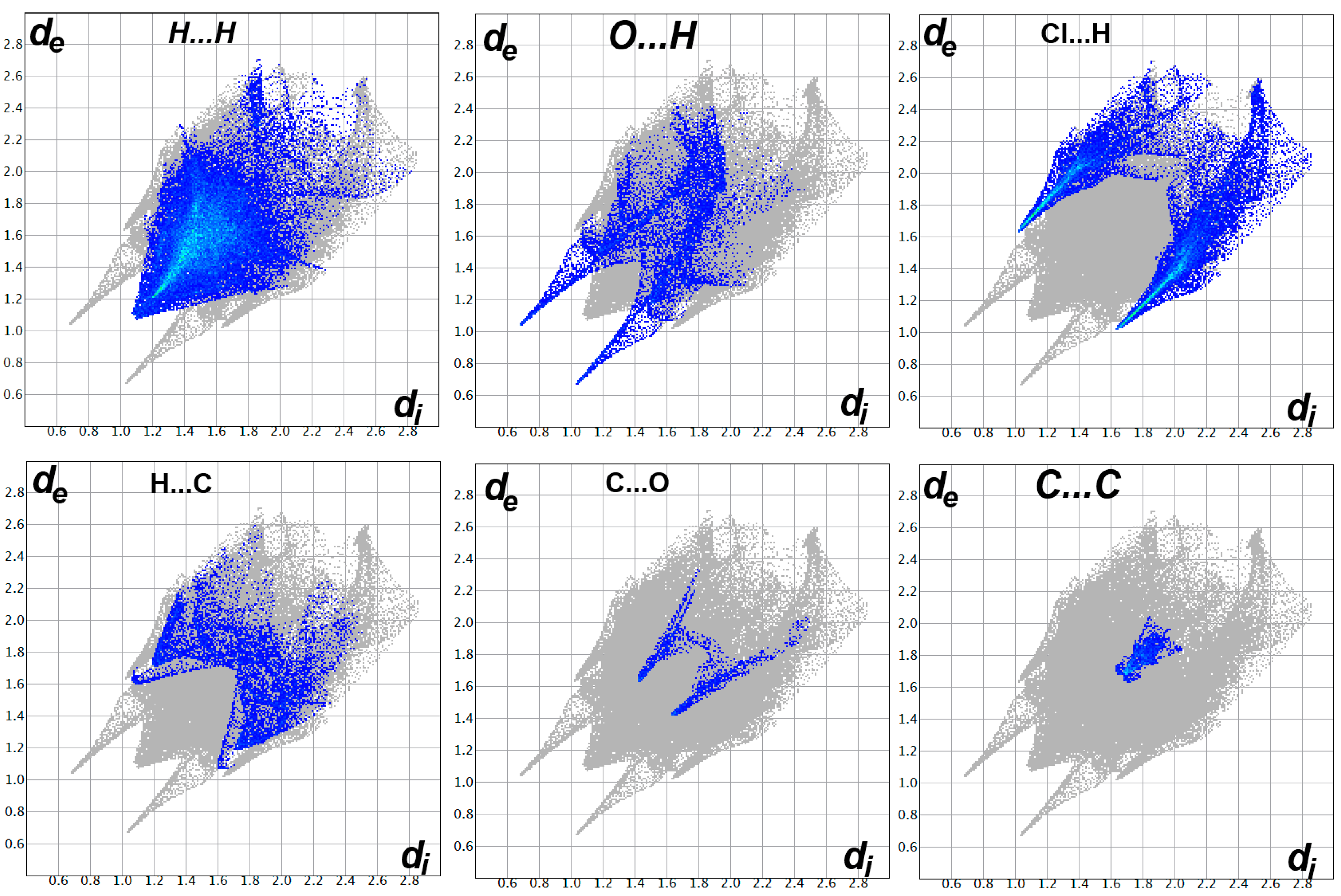 Symmetry 13 01247 g005