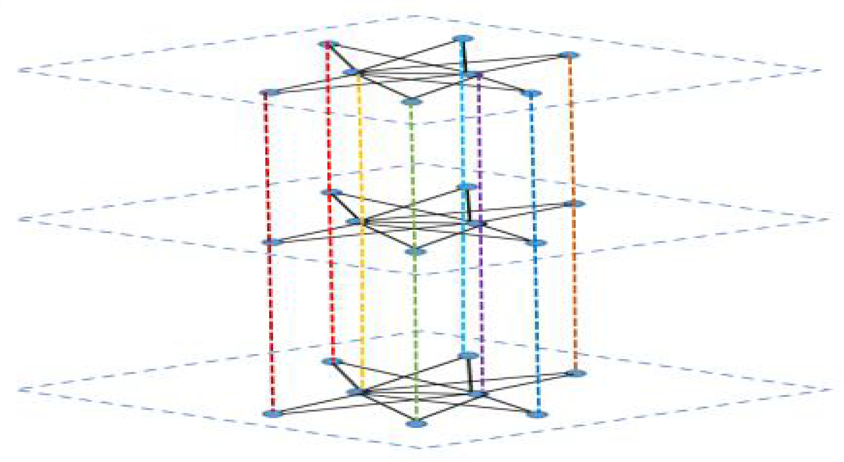 Symmetry 13 01248 g001 550