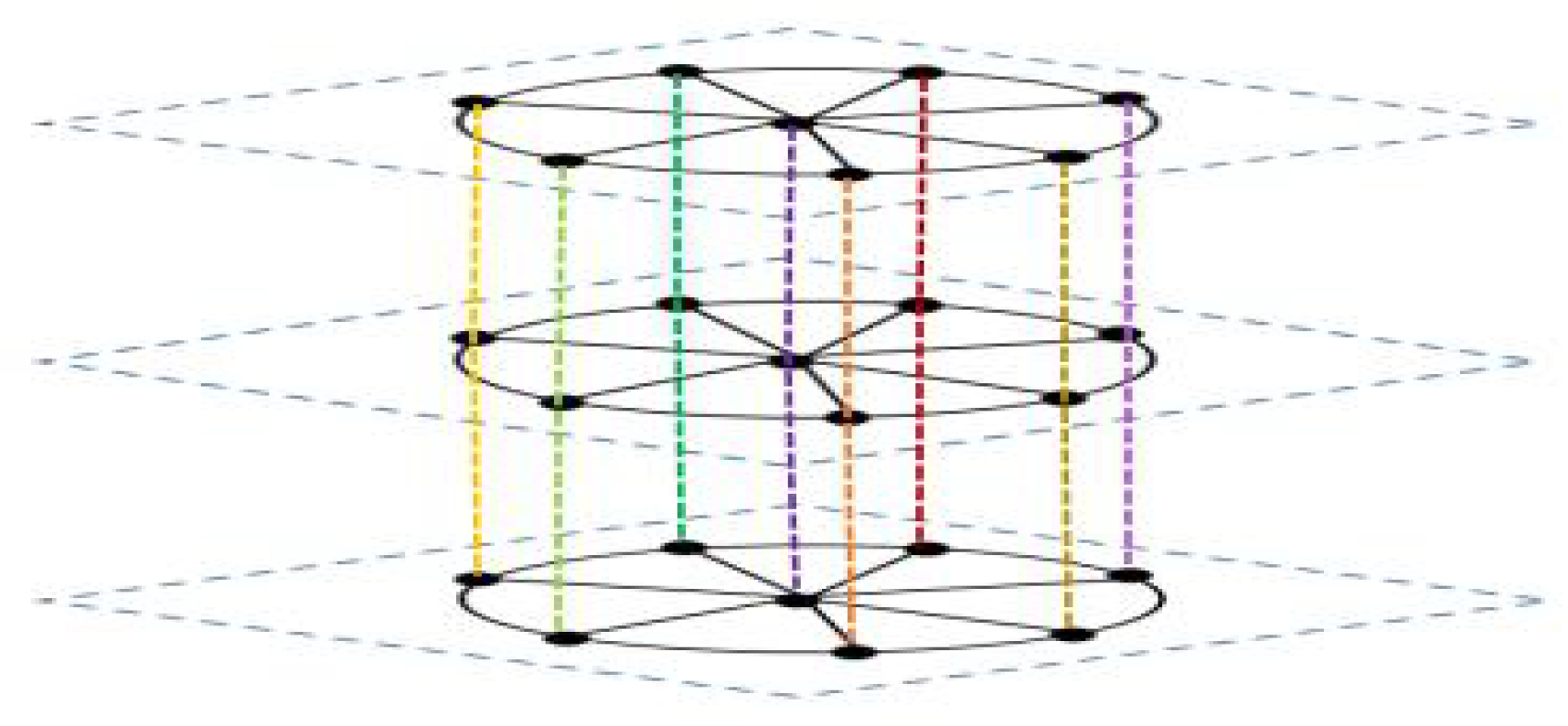 Symmetry 13 01248 g002 550