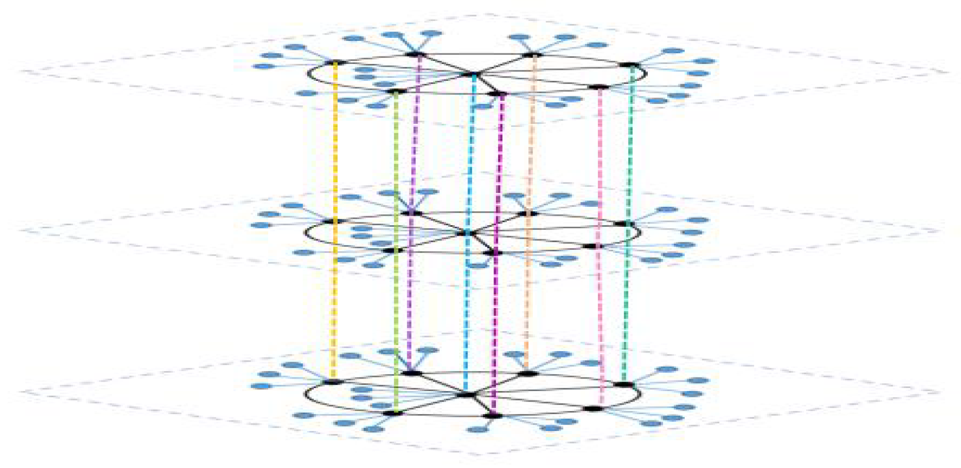 Symmetry 13 01248 g004 550