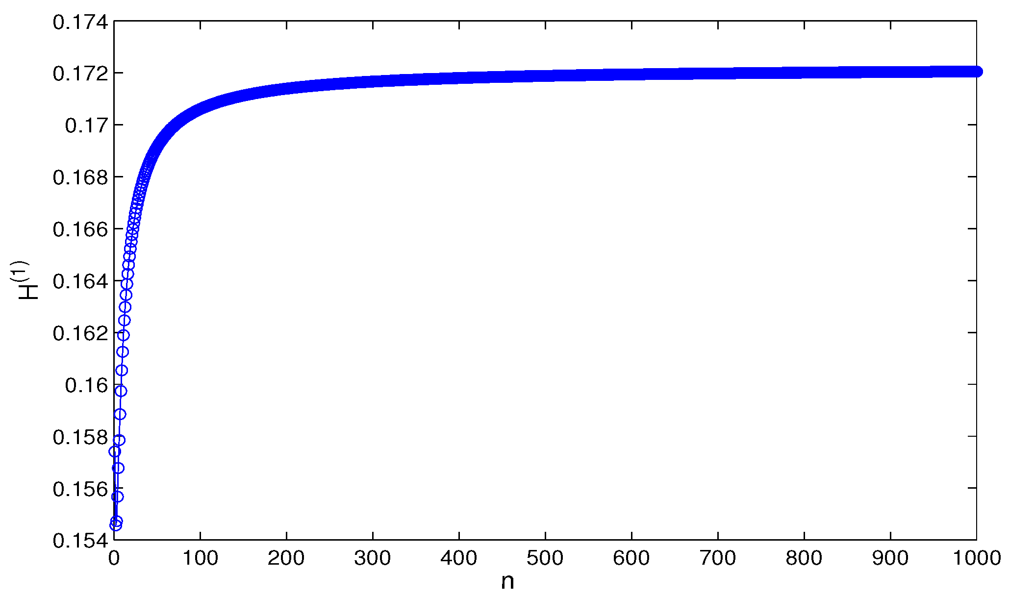 Symmetry 13 01248 g006 550