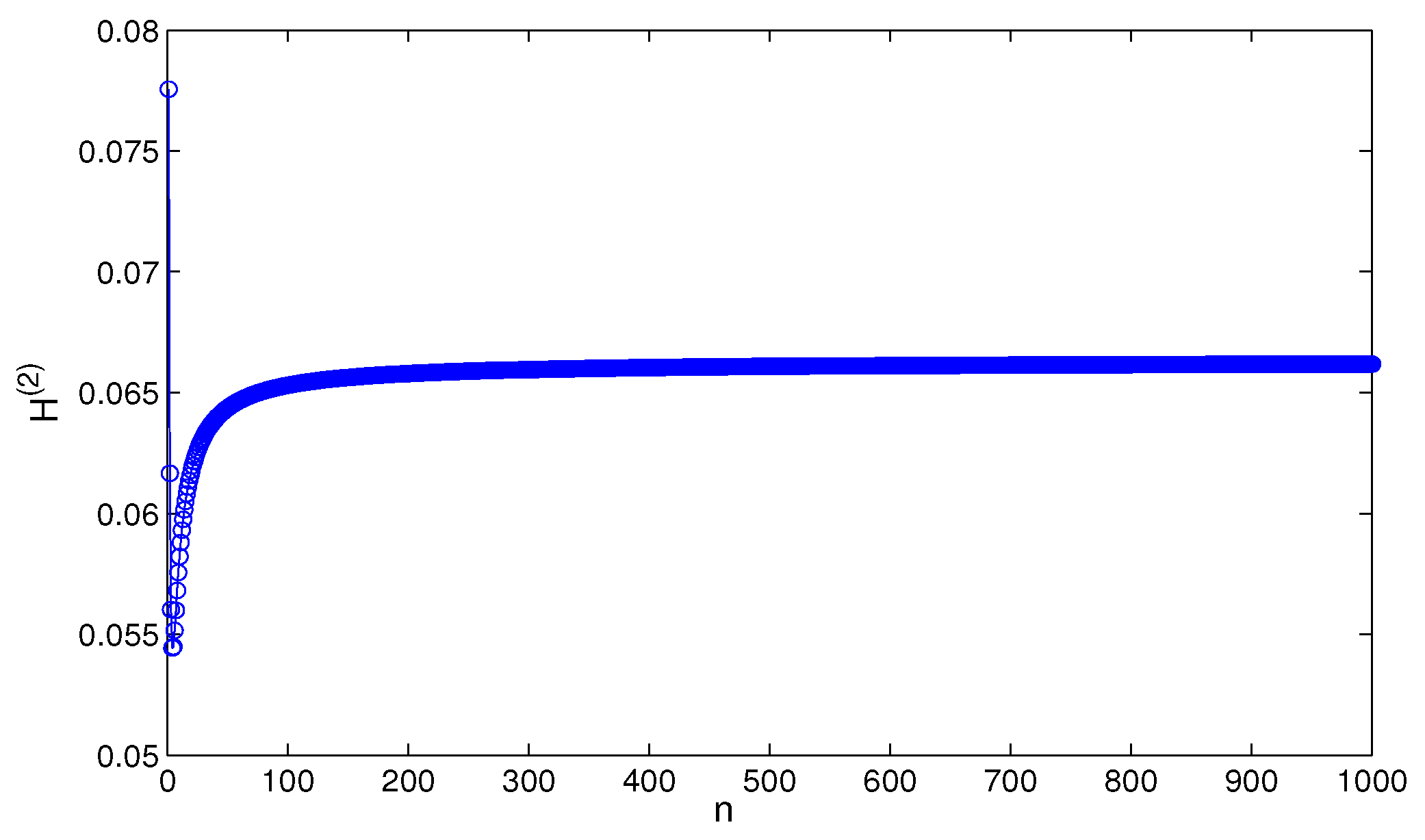 Symmetry 13 01248 g009 550