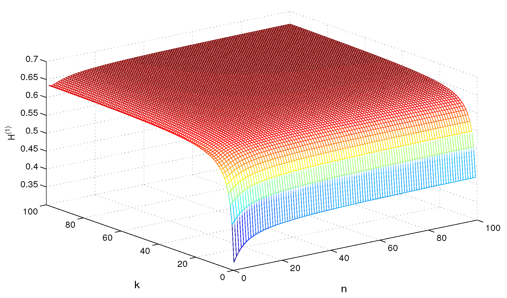Symmetry 13 01248 g010 550