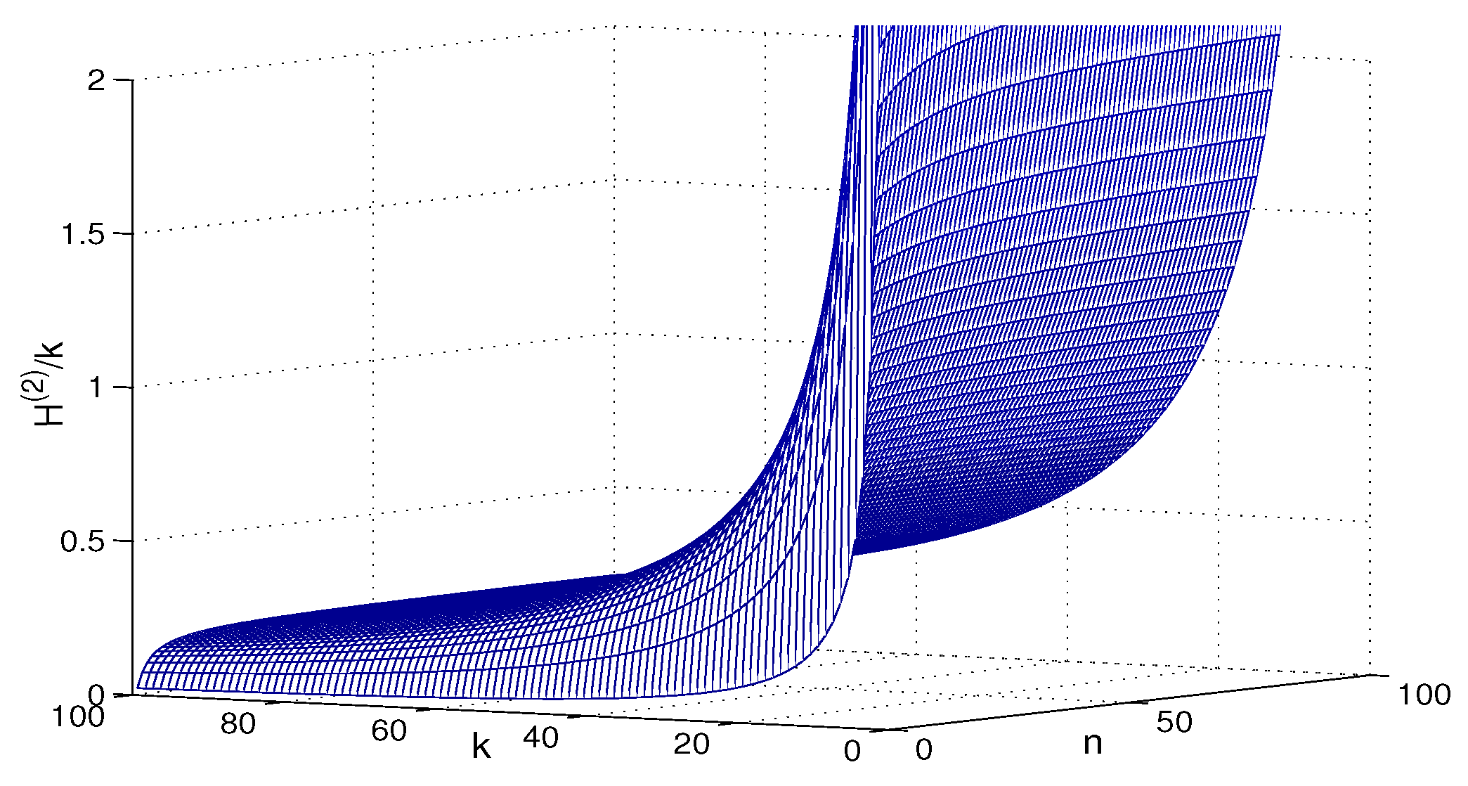 Symmetry 13 01248 g011 550