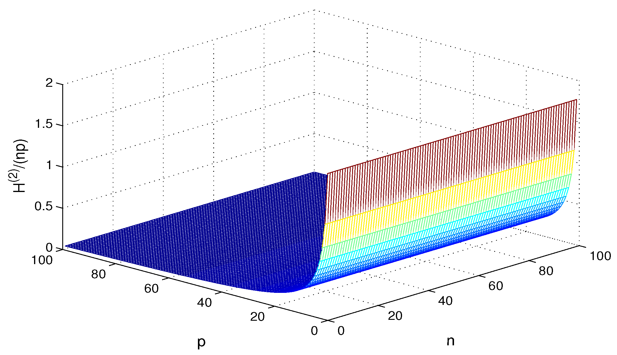 Symmetry 13 01248 g013 550