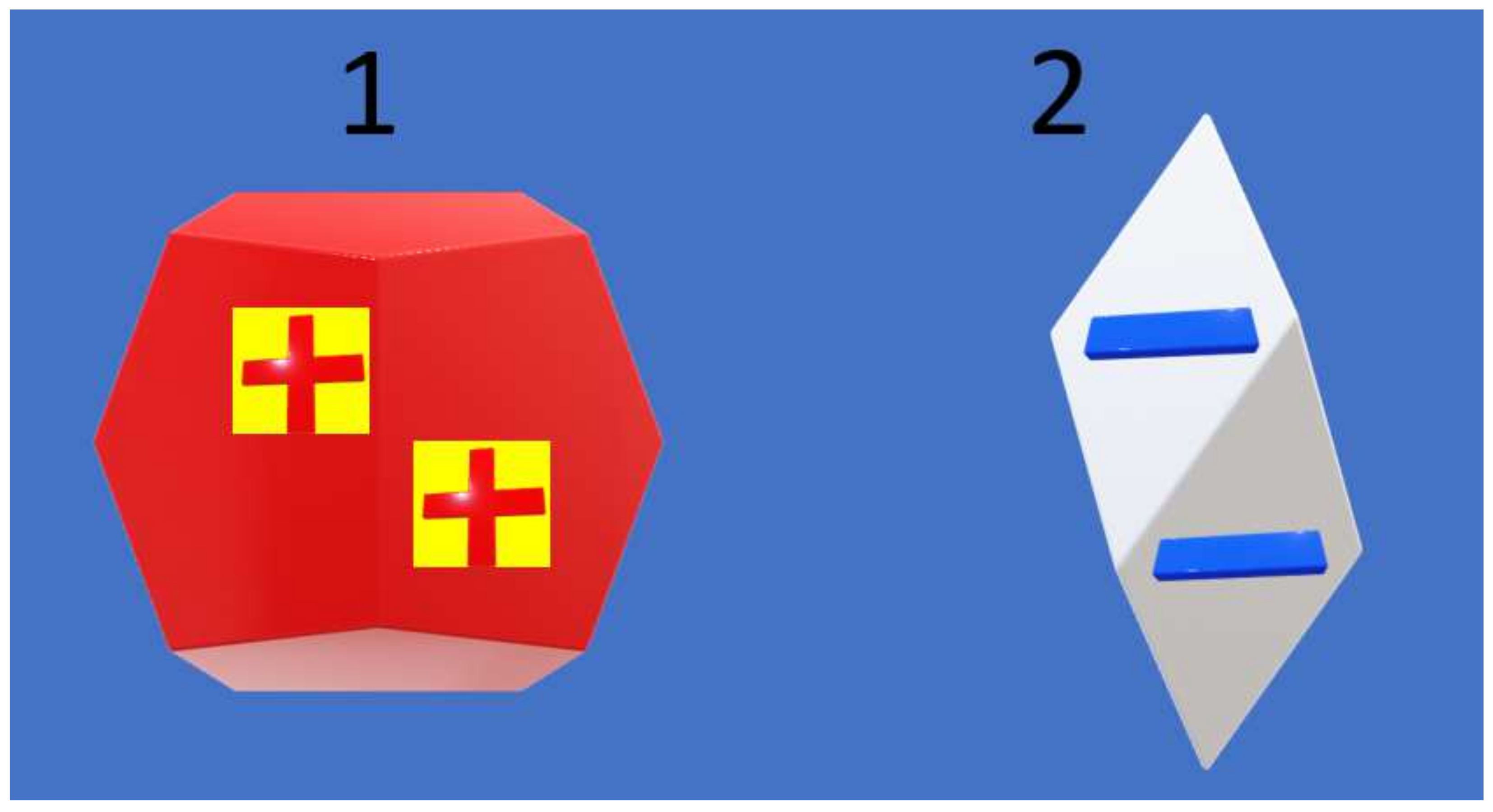 Symmetry 13 01250 g001 550