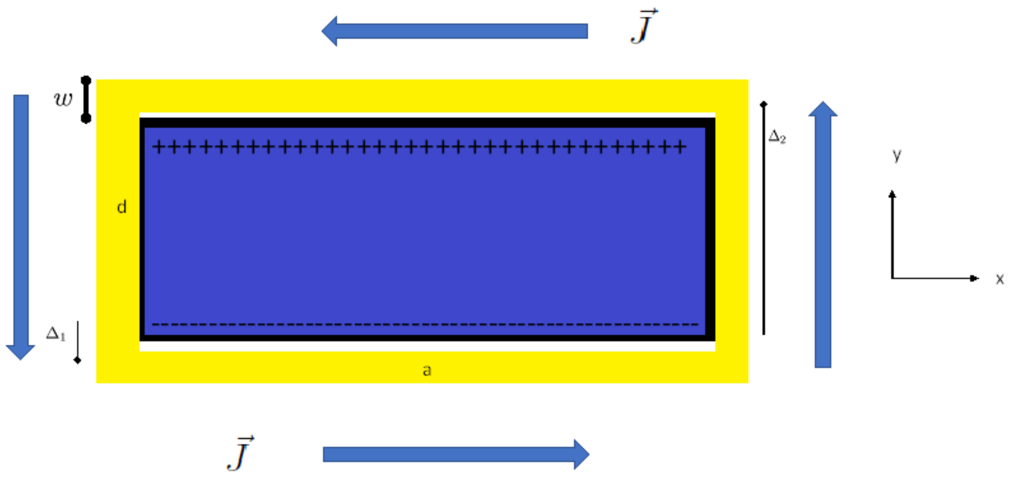 Symmetry 13 01250 g003 550