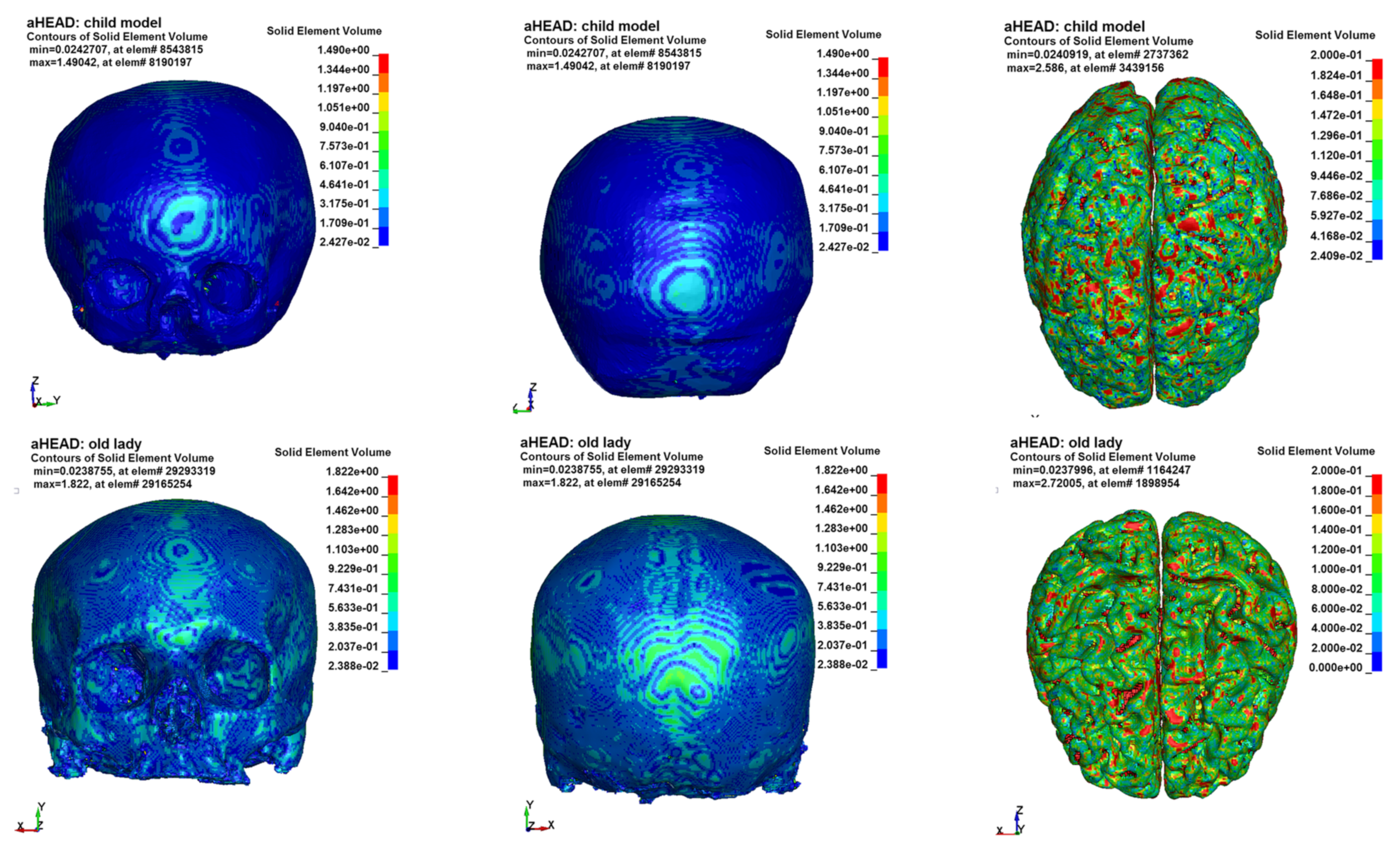 Symmetry 13 01252 g005