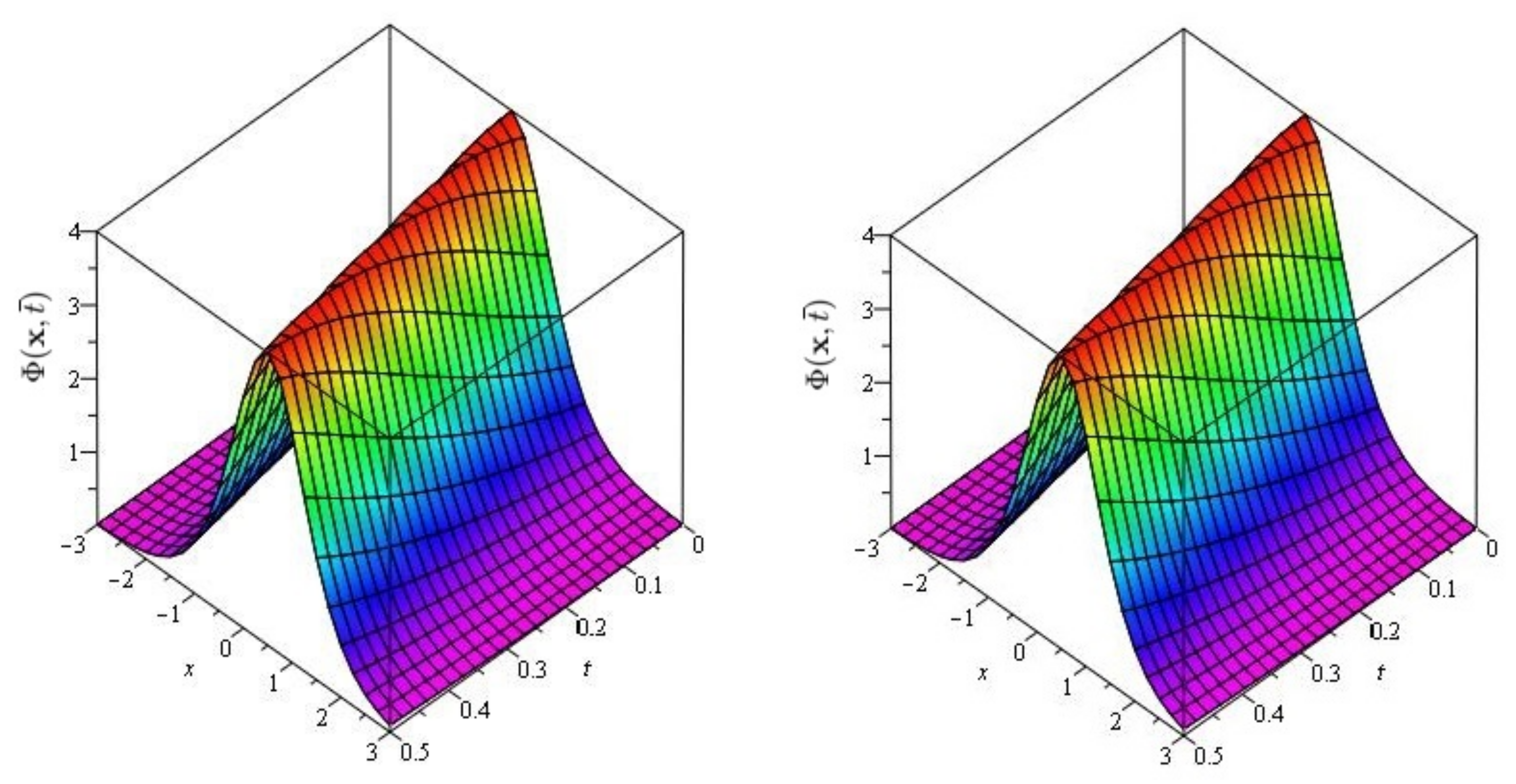 Symmetry 13 01254 g001 550