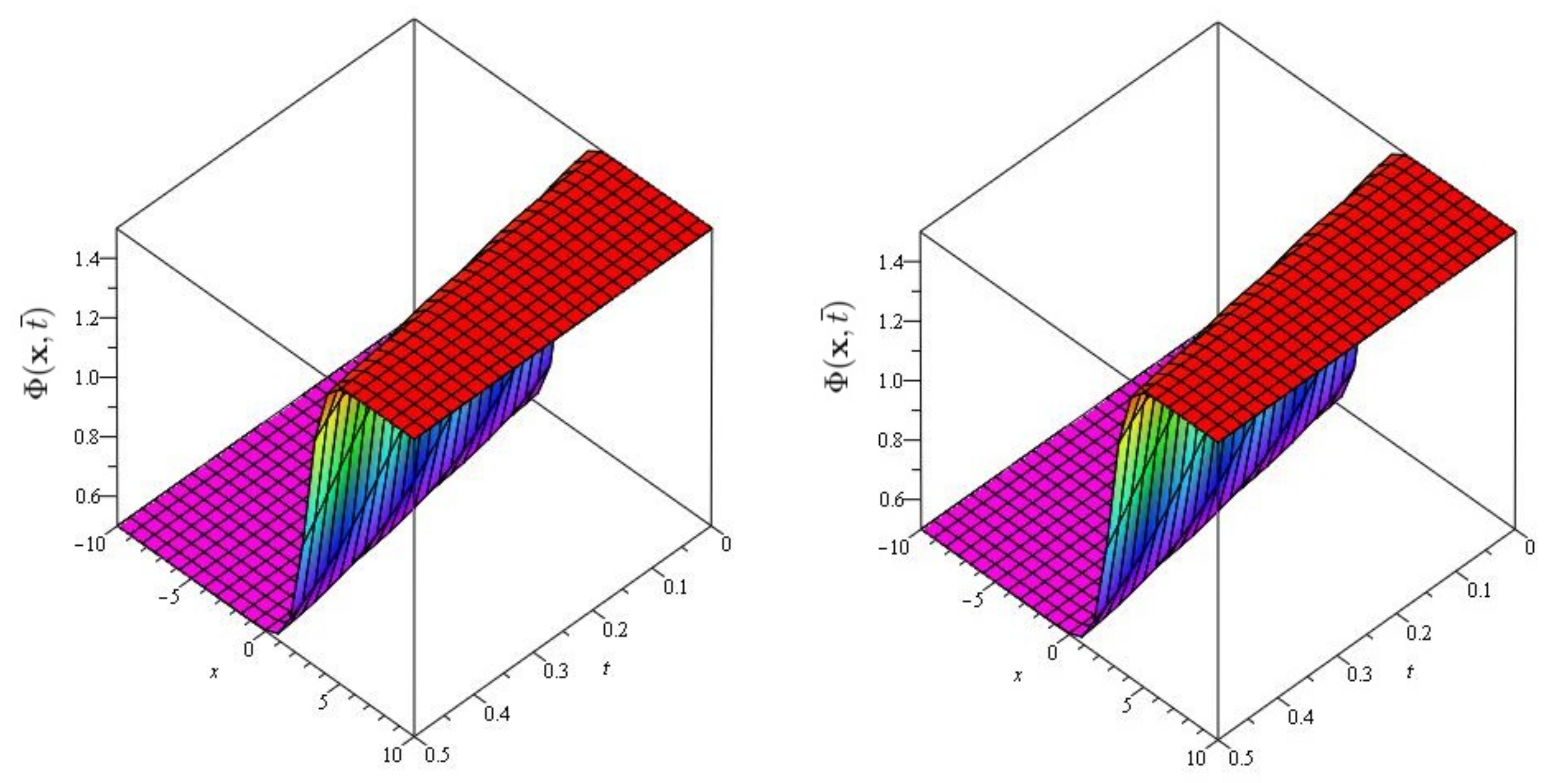 Symmetry 13 01254 g009 550
