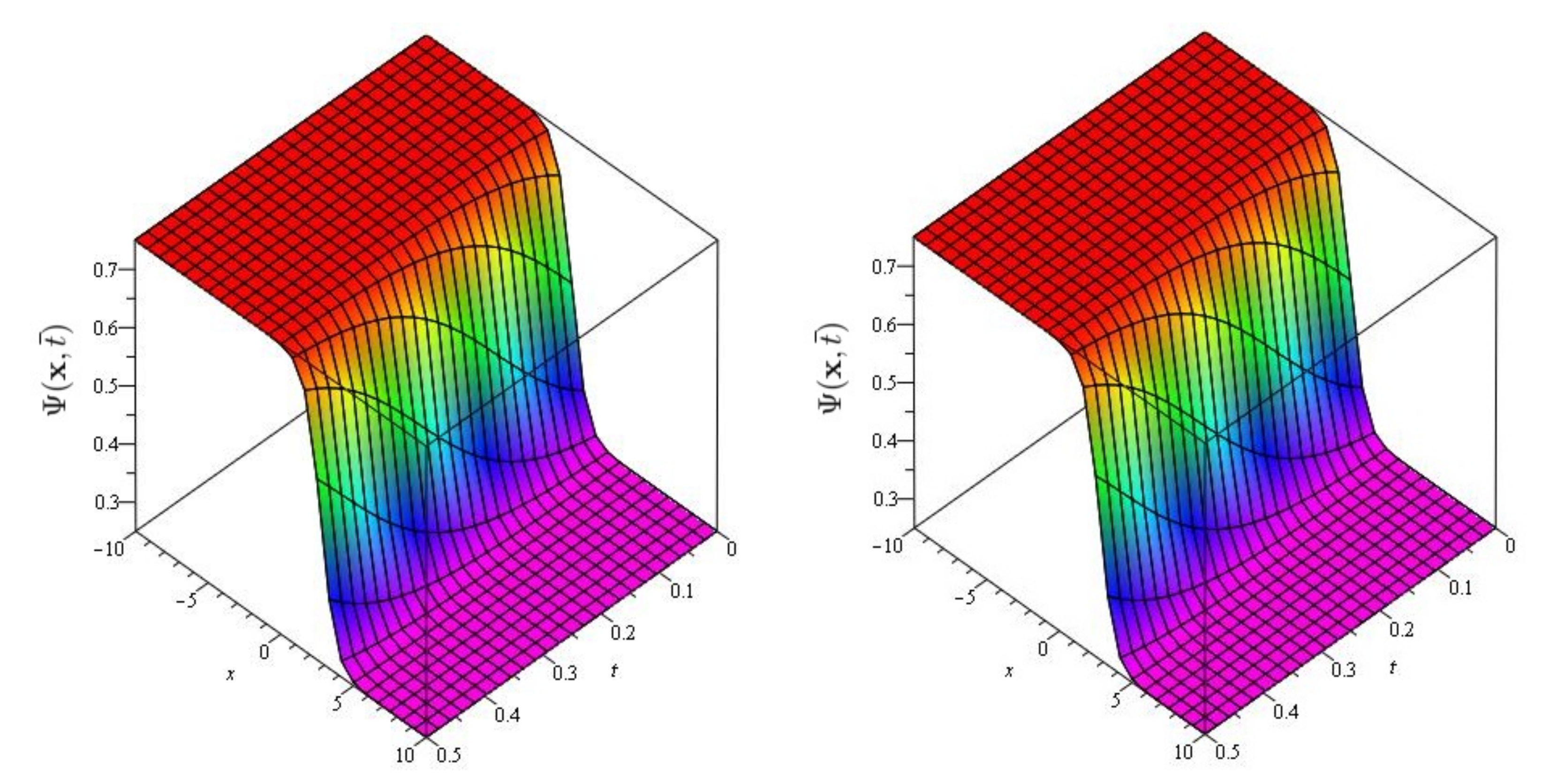 Symmetry 13 01254 g010 550