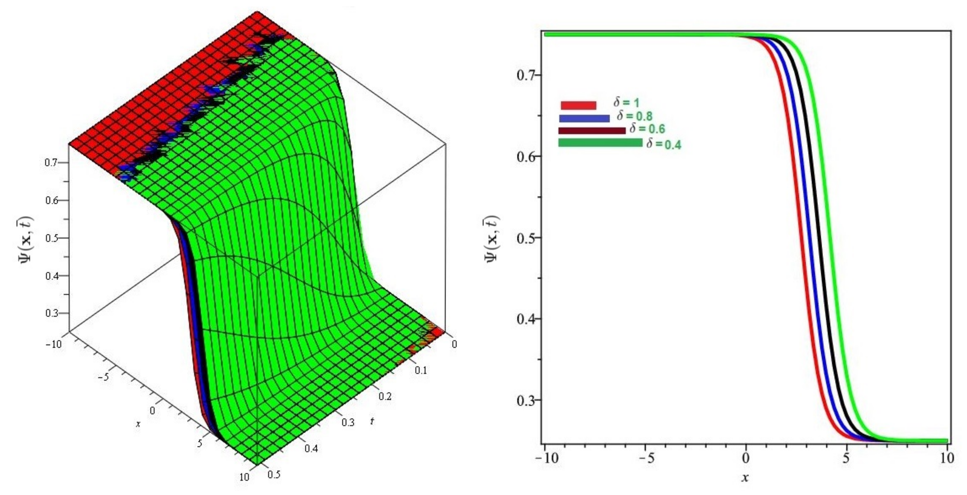 Symmetry 13 01254 g012 550