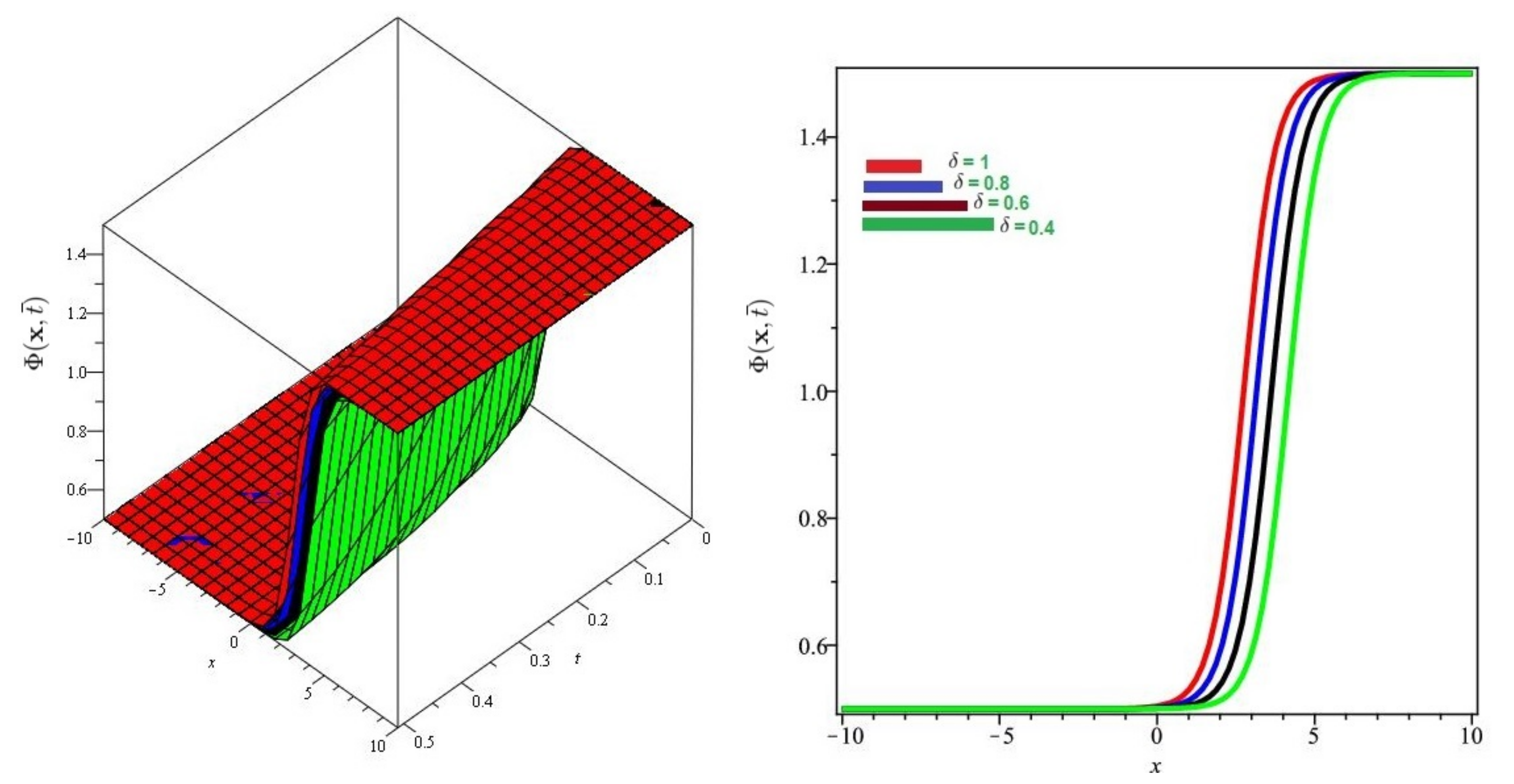 Symmetry 13 01254 g013 550