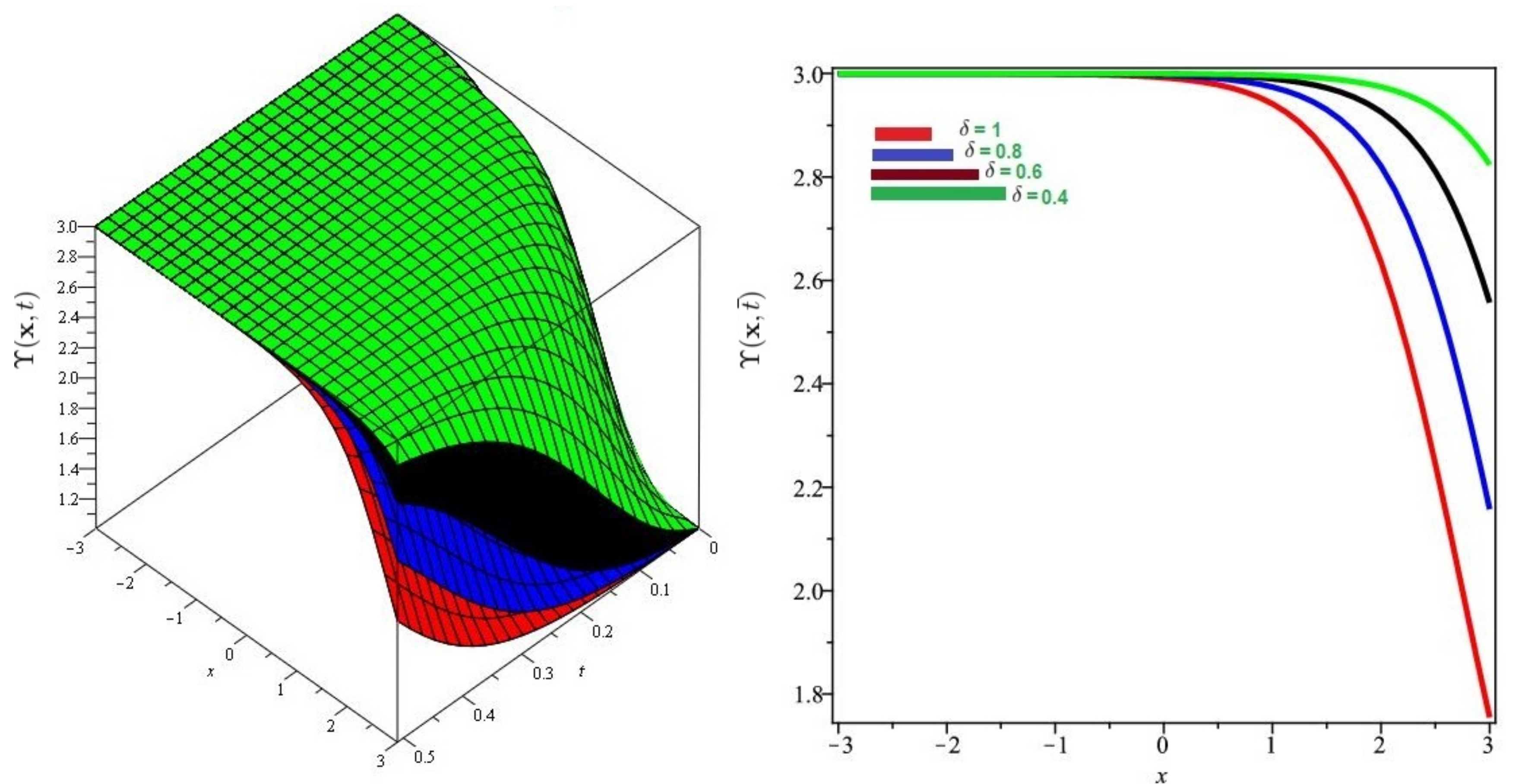 Symmetry 13 01254 g014 550