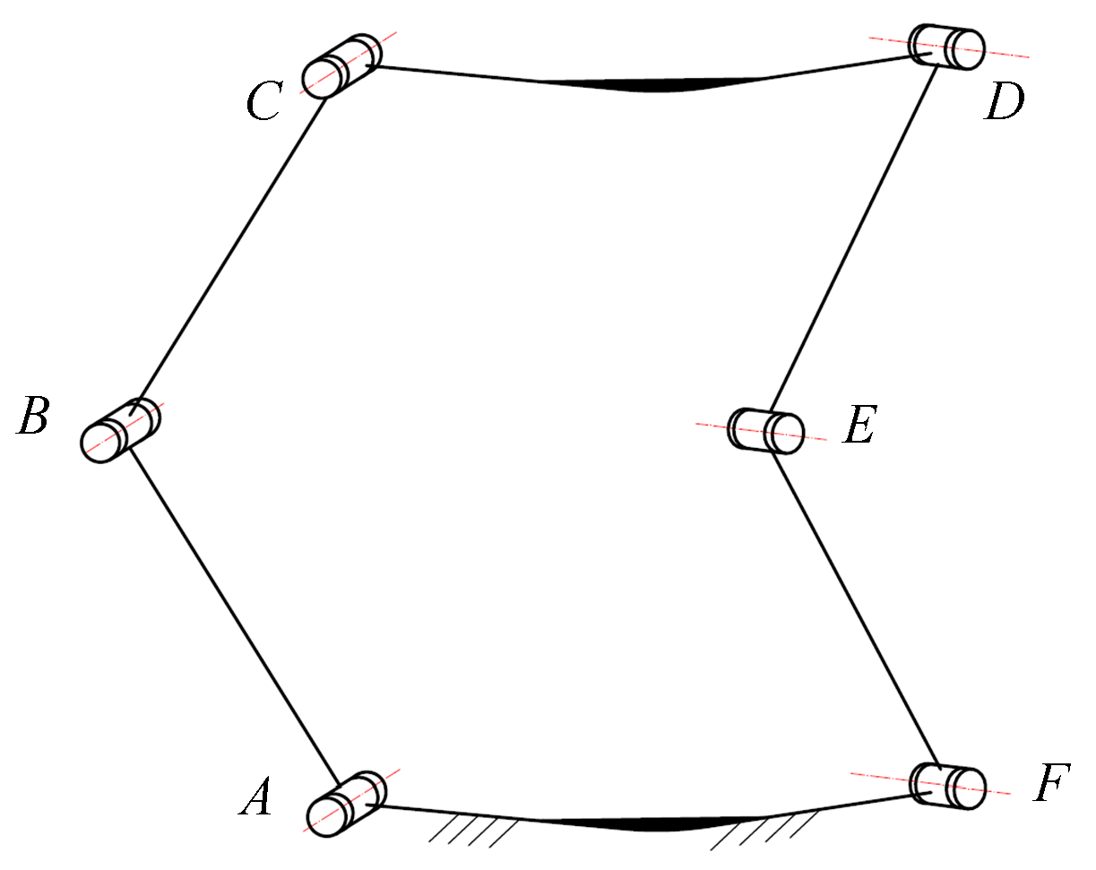 A Novel Single-Loop Mechanism and the Associated Cylindrical Deployable ...
