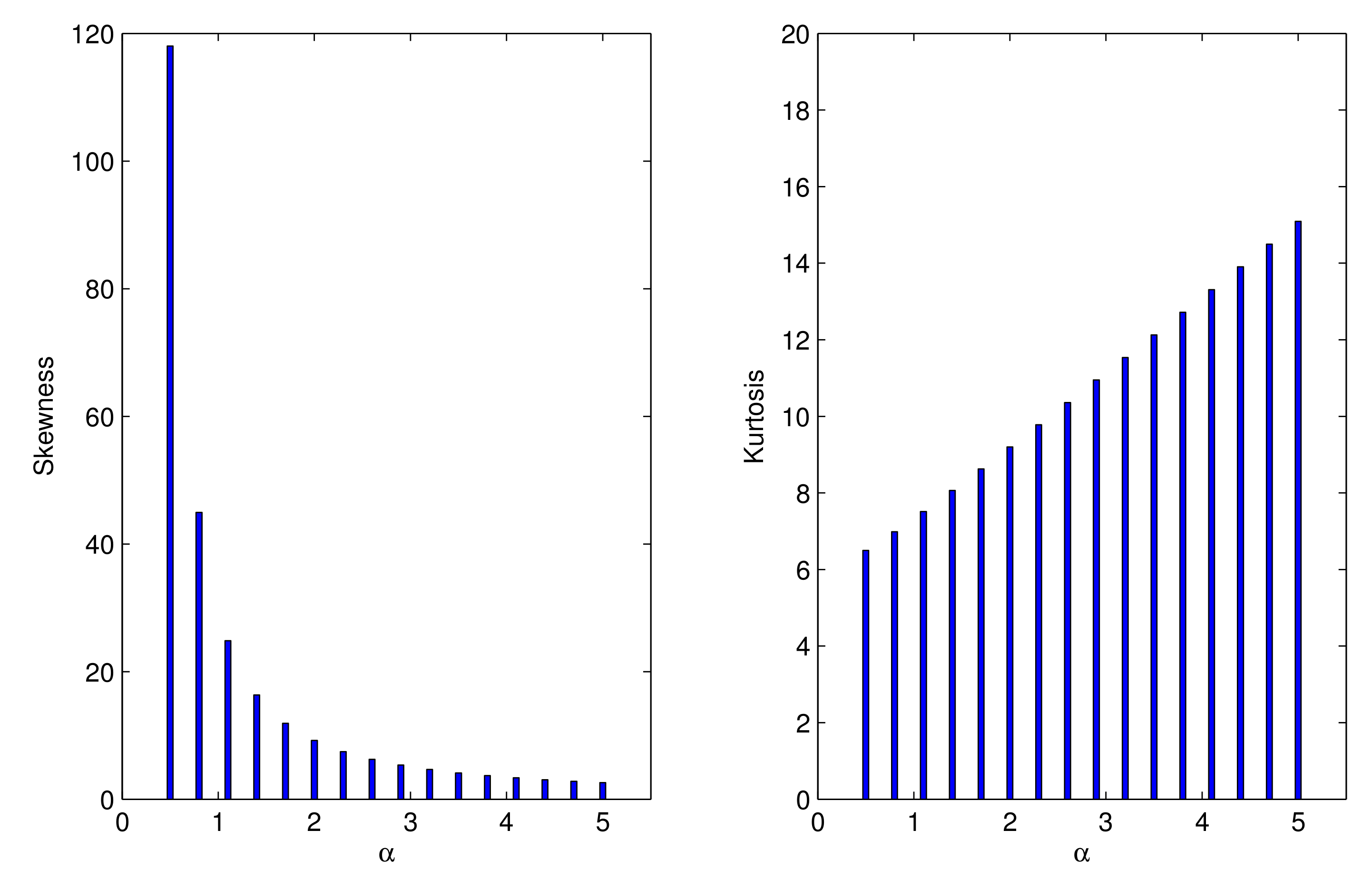 Symmetry 13 01258 g002 550