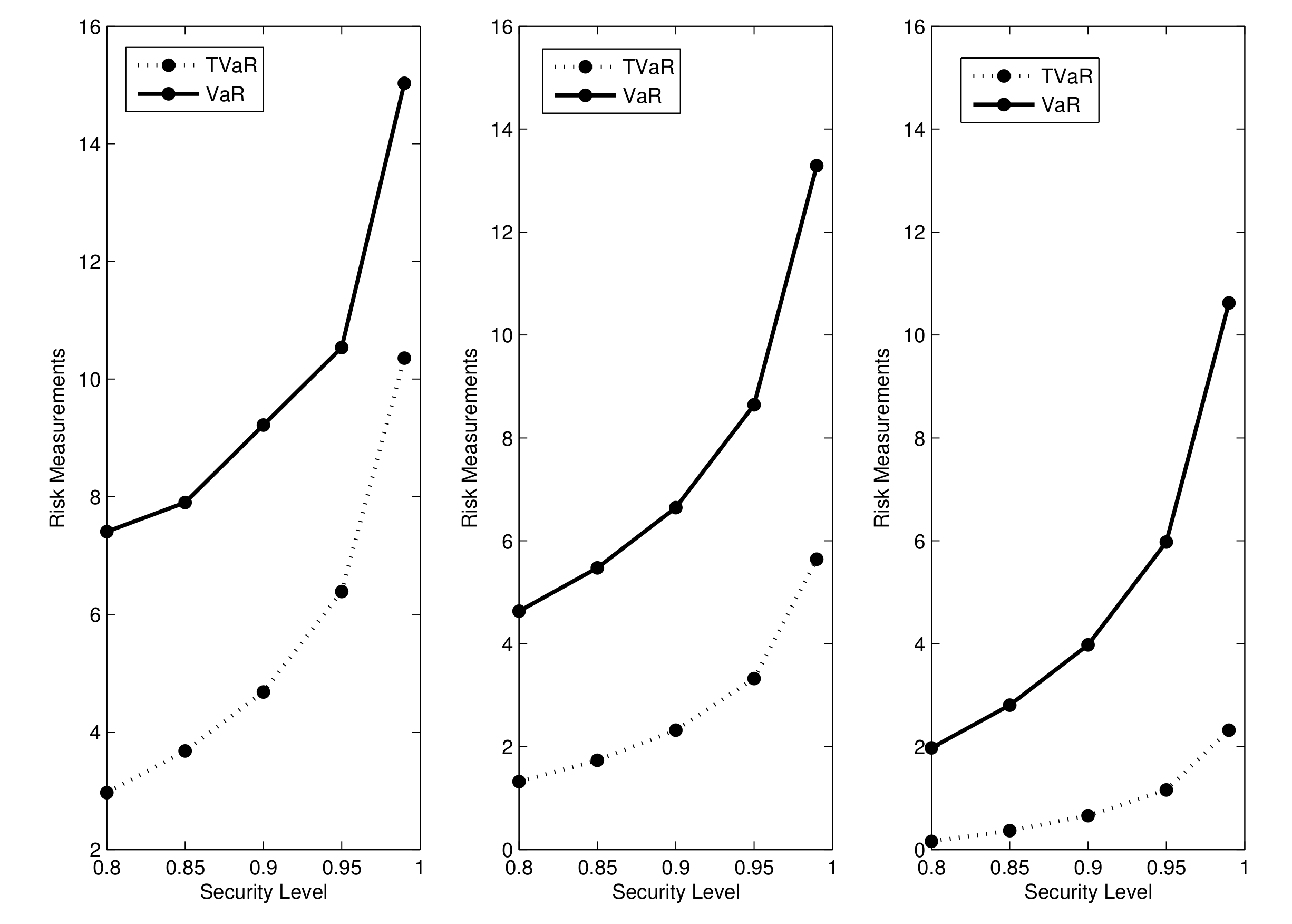 Symmetry 13 01258 g004 550